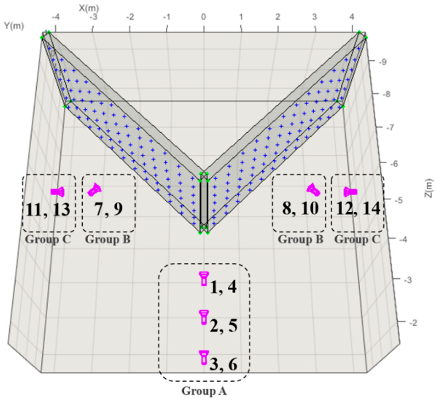 Sensors 19 01218 g008