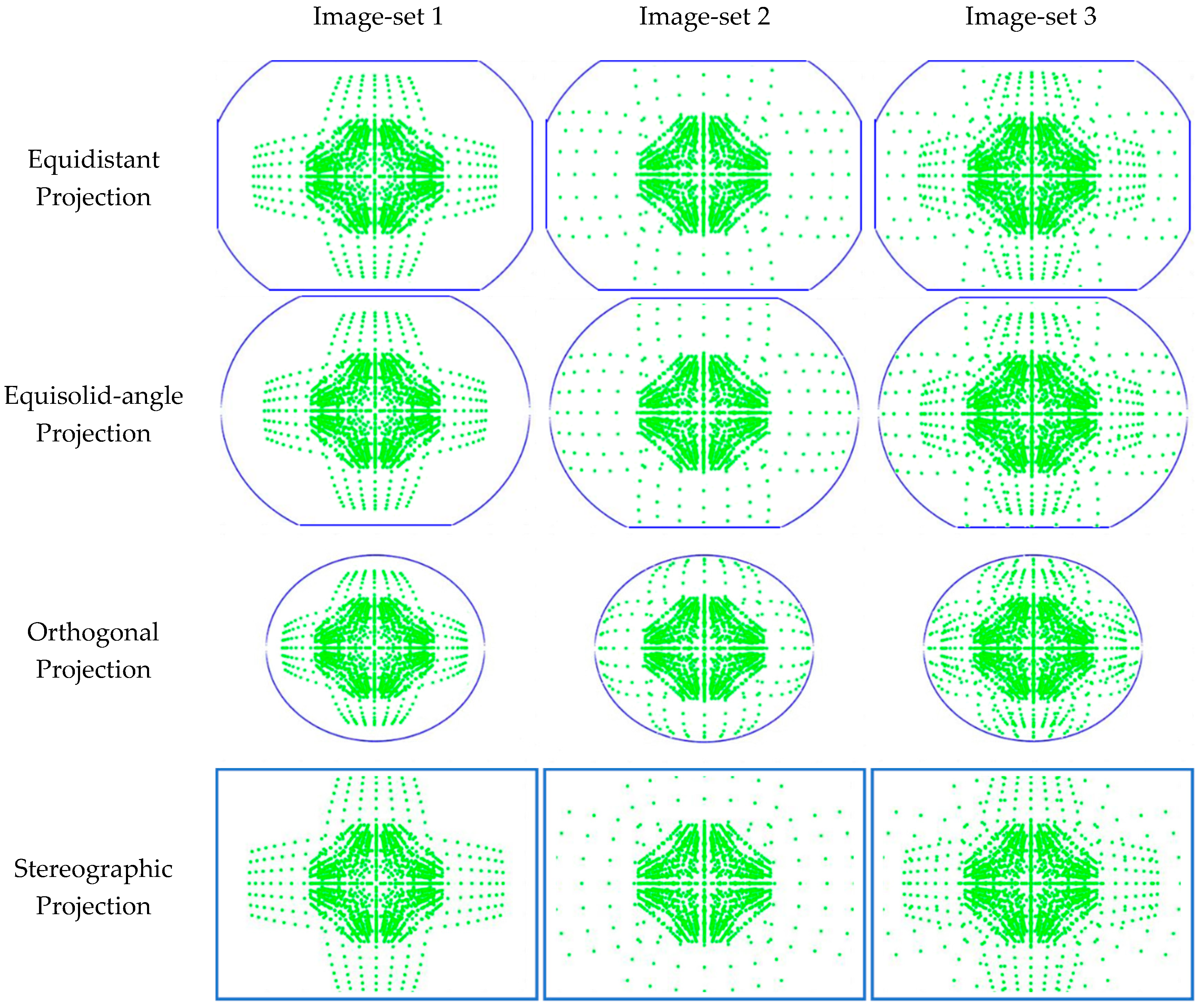 Sensors 19 01218 g009