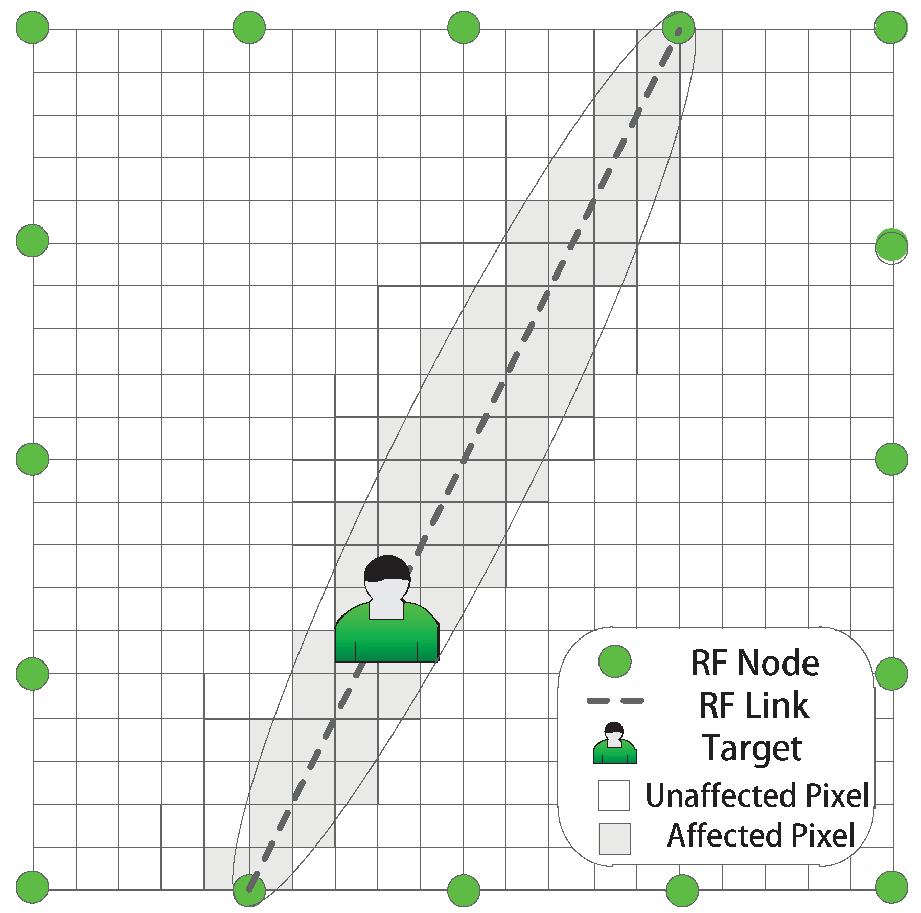 Sensors 19 01219 g001 Sensors 19 01219 g001