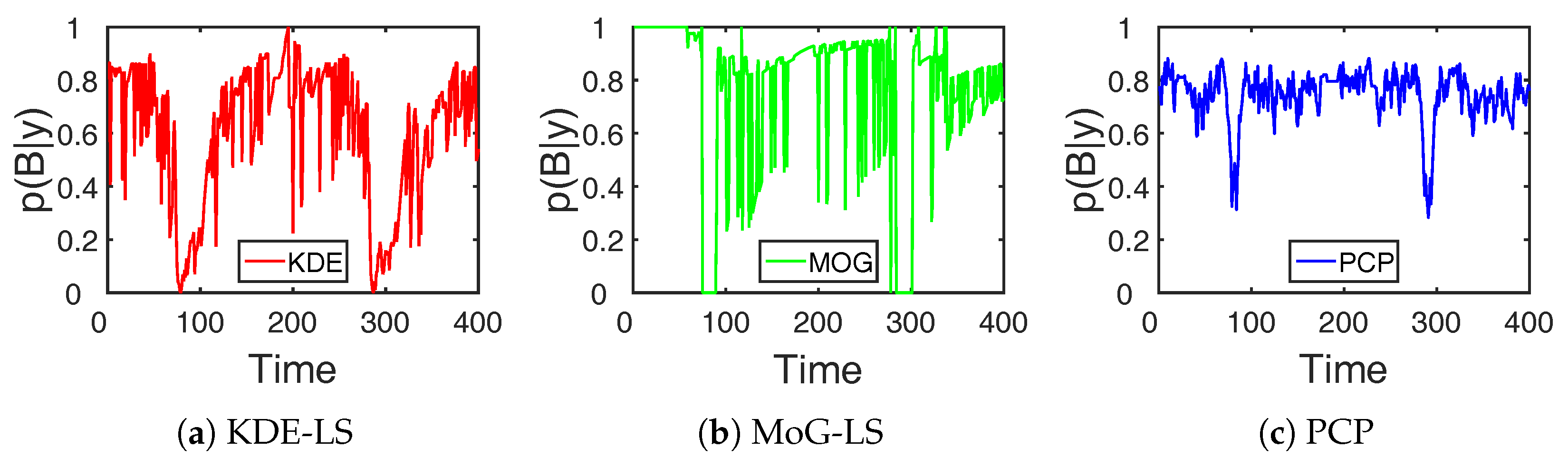 Sensors 19 01219 g008 Sensors 19 01219 g008
