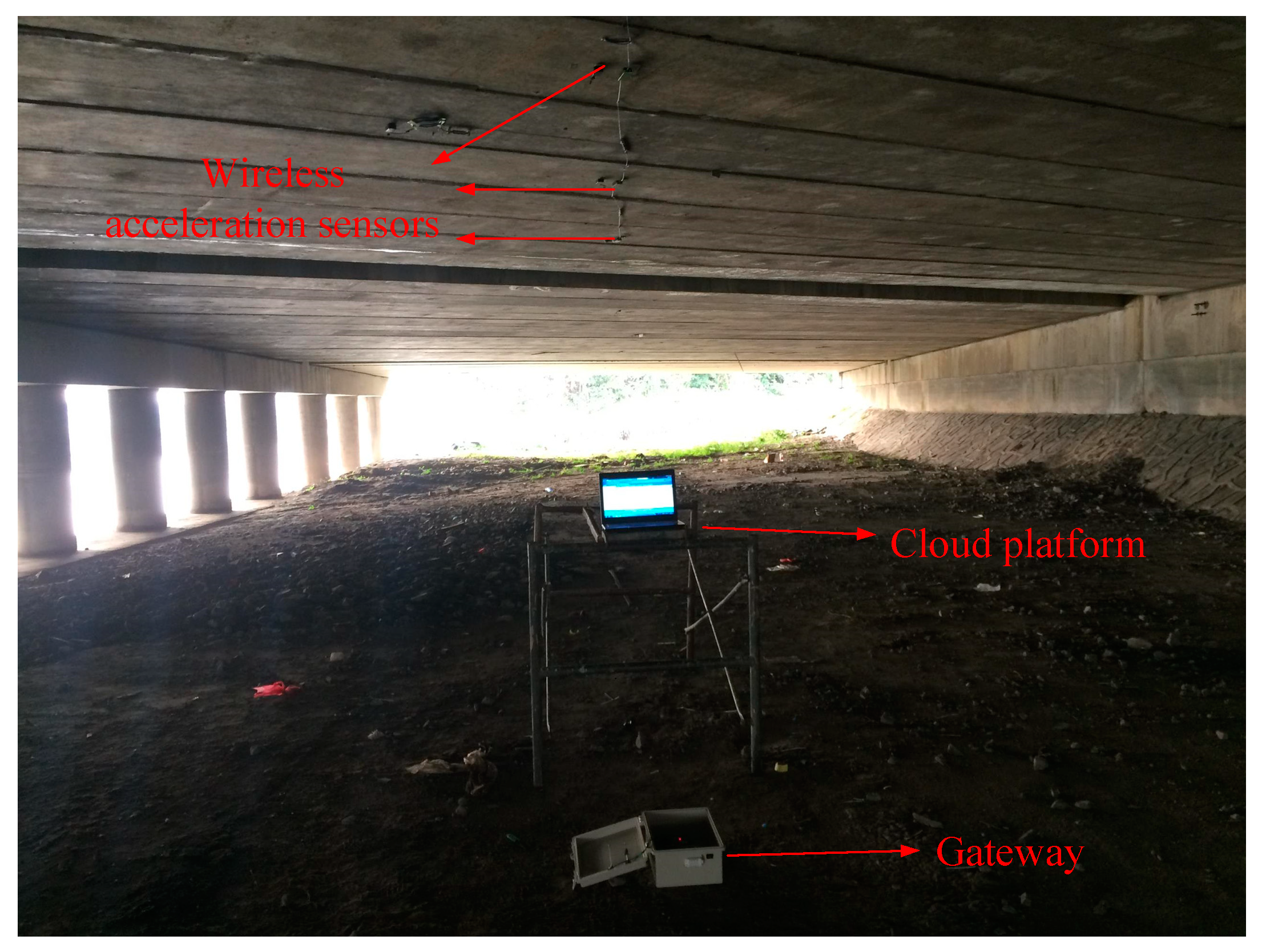 Sensors 19 01222 g017