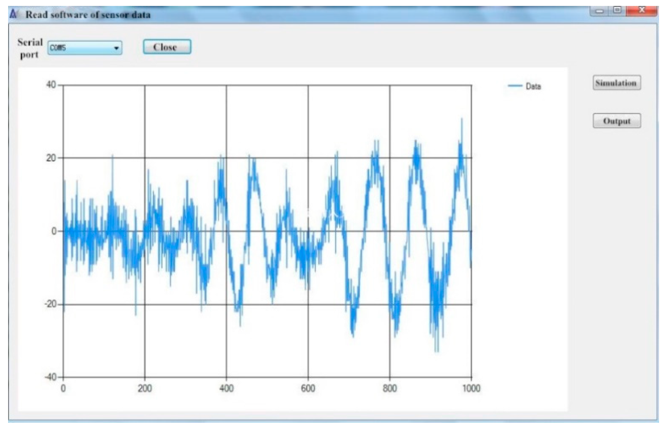 Sensors 19 01222 g021