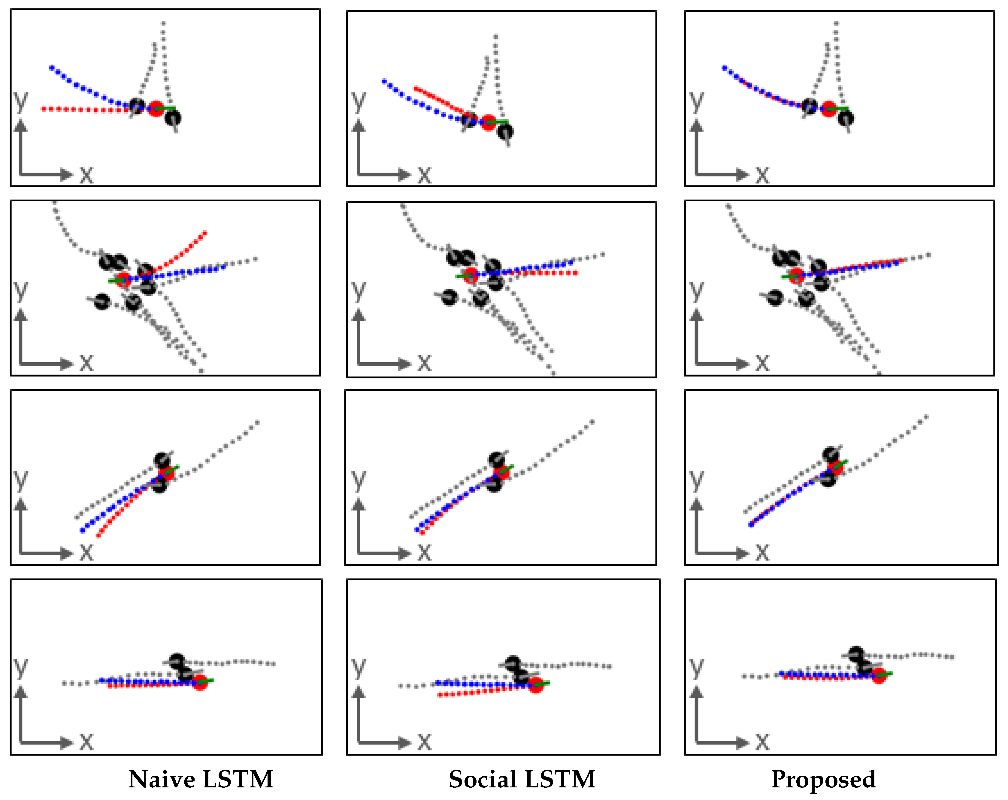 Sensors 19 01223 g010