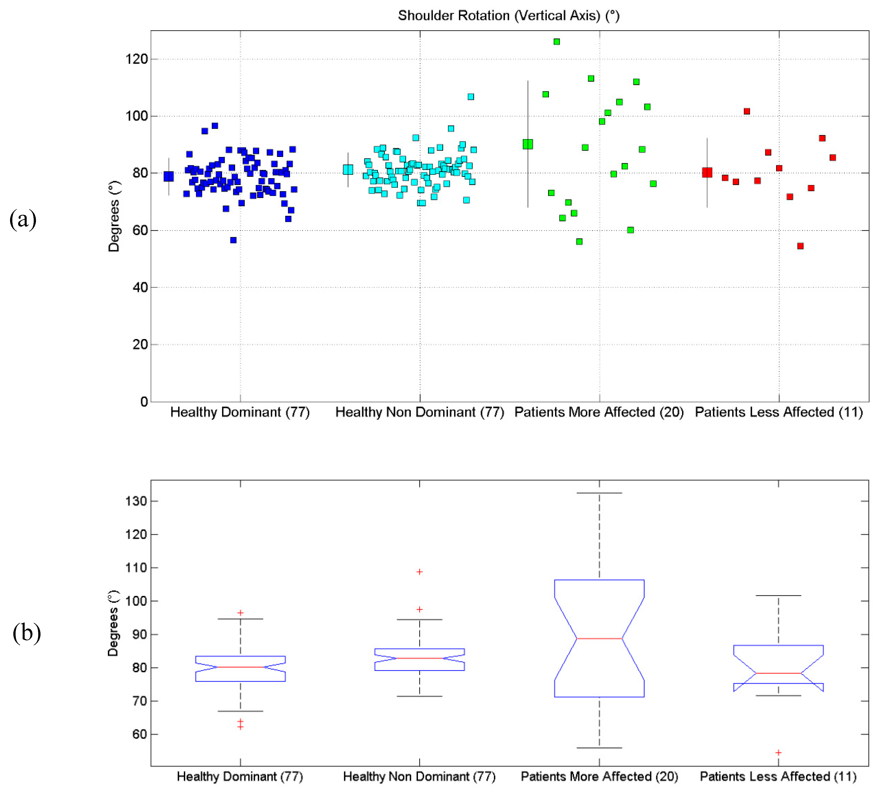 Sensors 19 01224 g005 Sensors 19 01224 g005