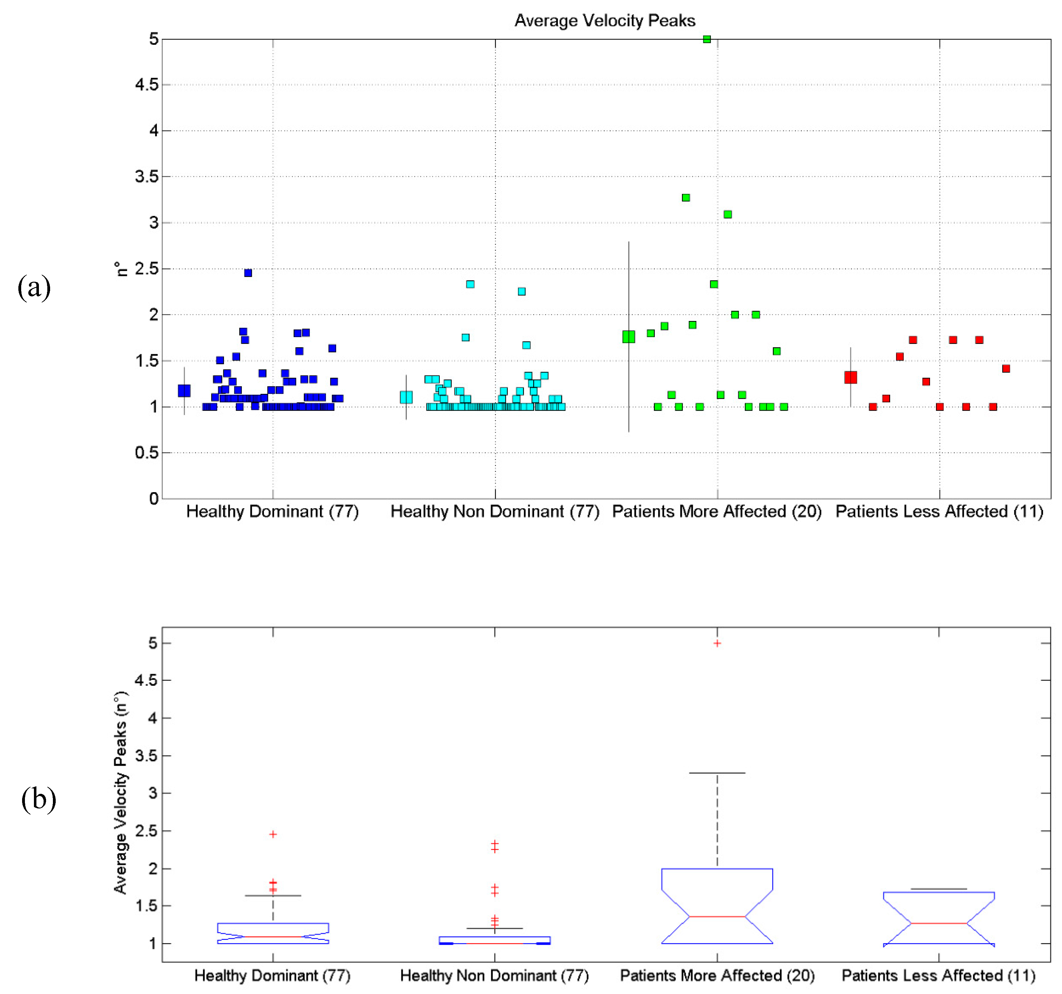Sensors 19 01224 g009 Sensors 19 01224 g009