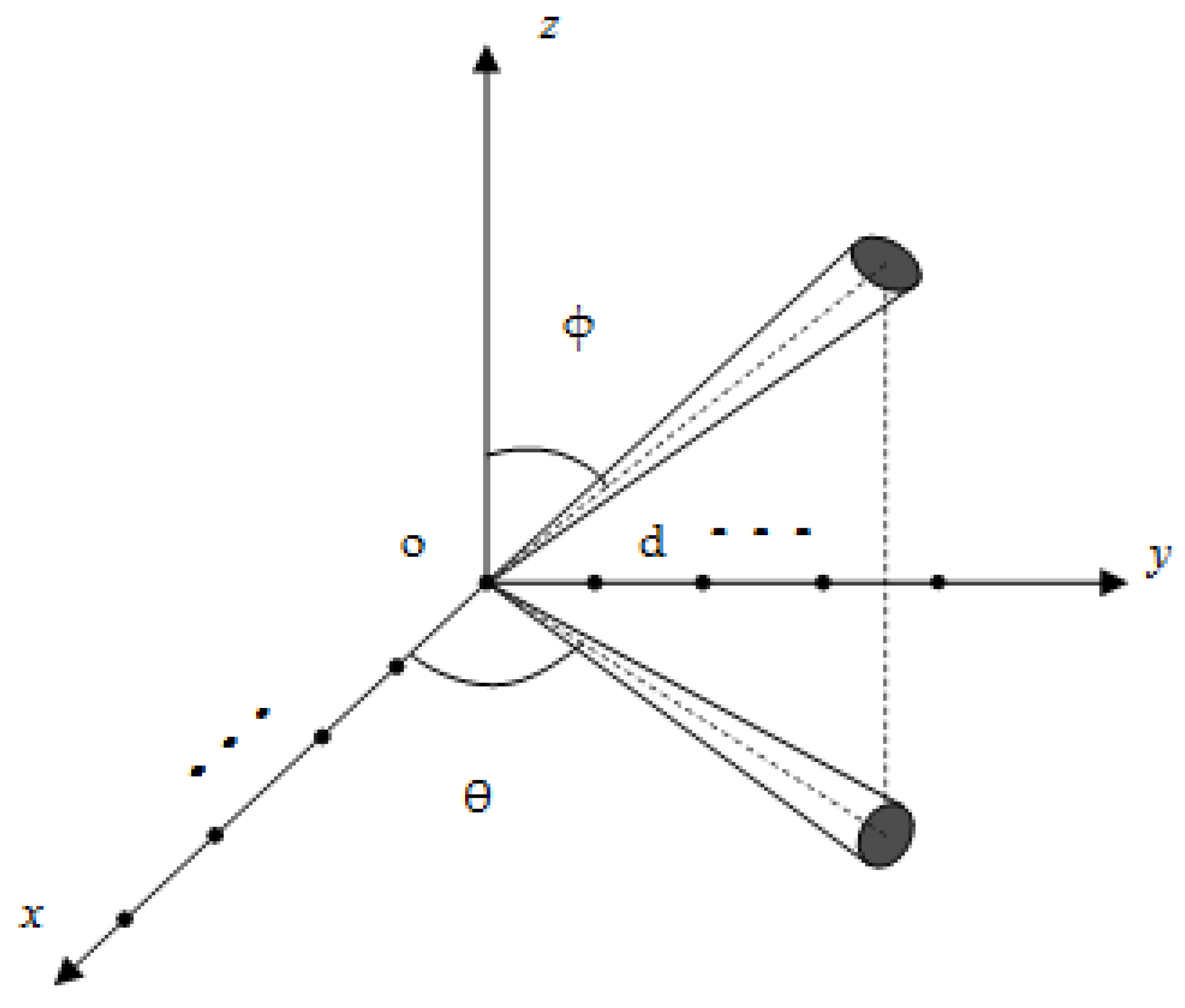 Sensors 19 01226 g001