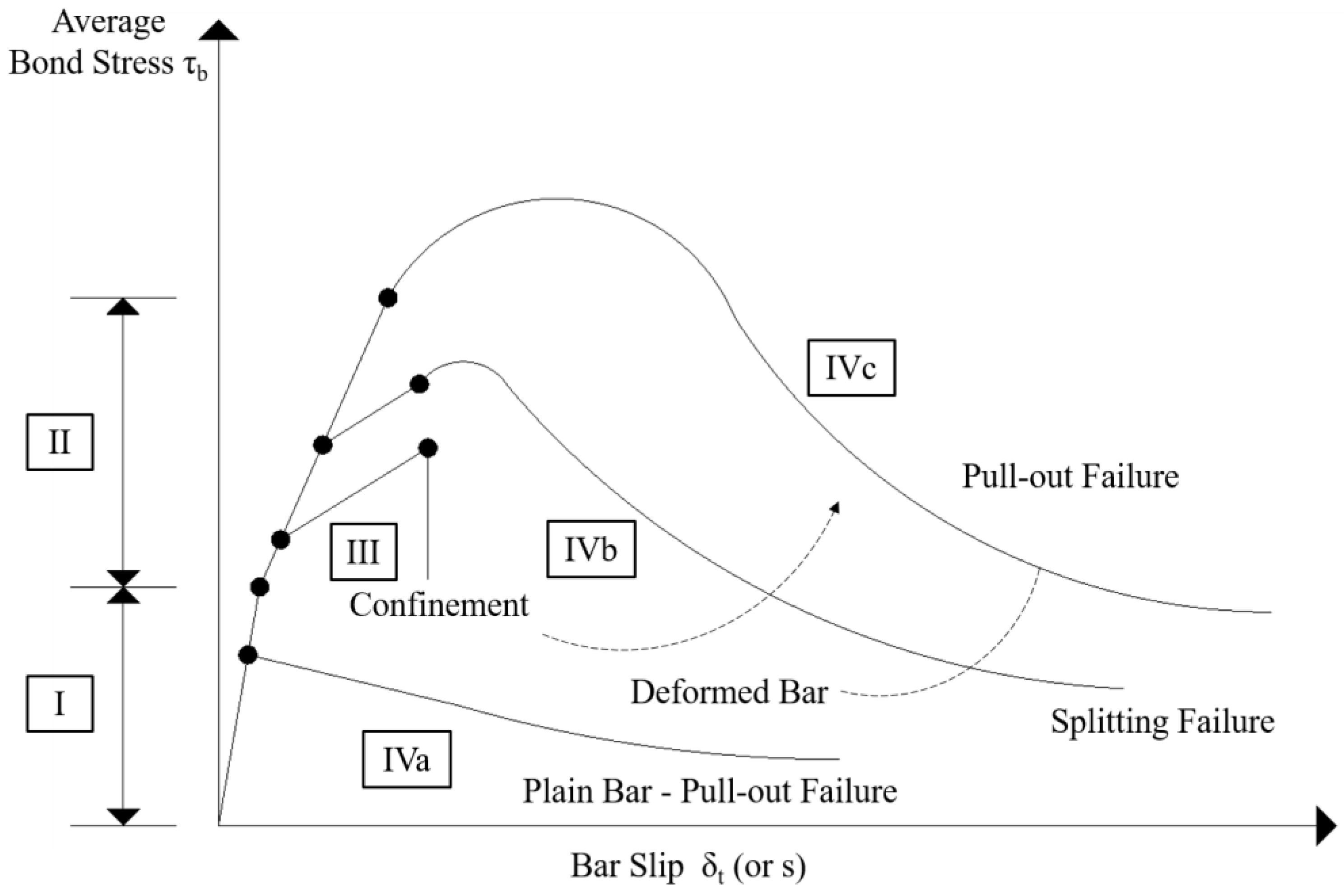 Sensors 19 01231 g002 Sensors 19 01231 g002
