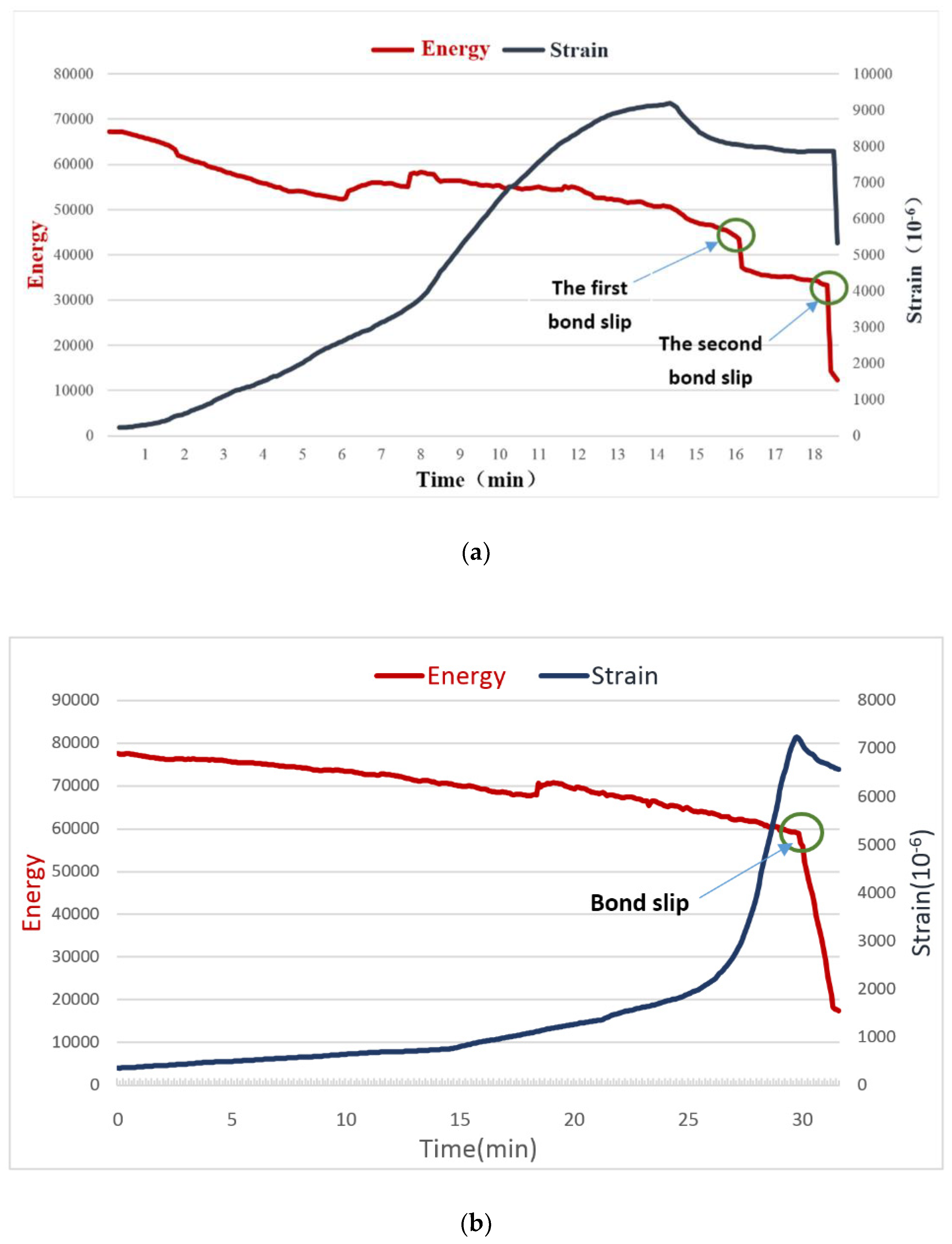 Sensors 19 01231 g010 Sensors 19 01231 g010