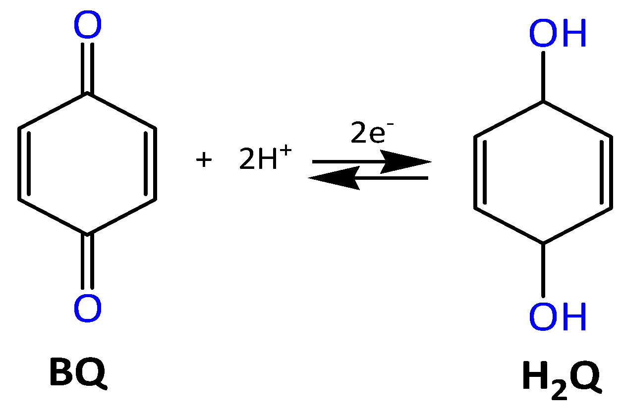Sensors 19 01233 sch002
