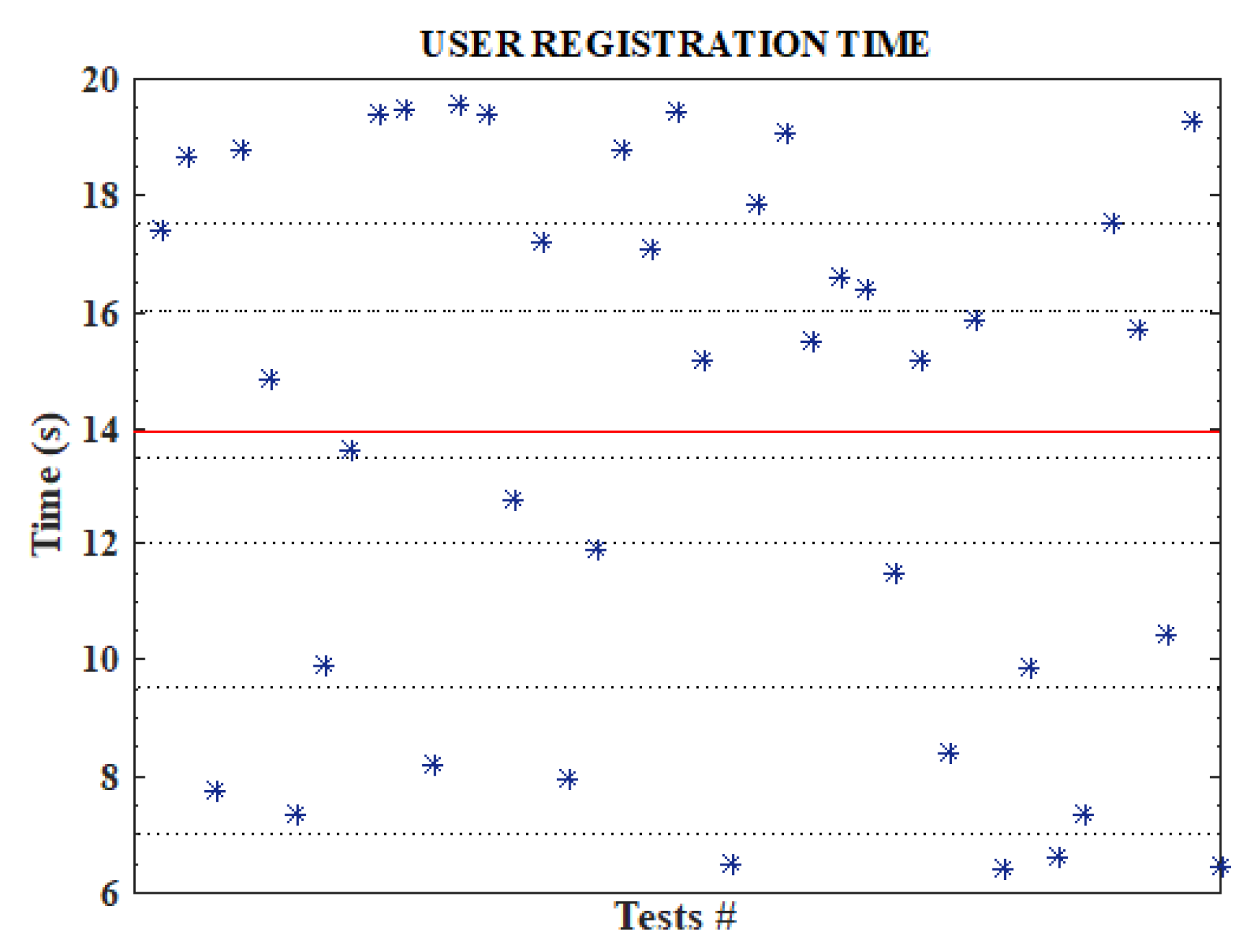 Sensors 19 01235 g002 550