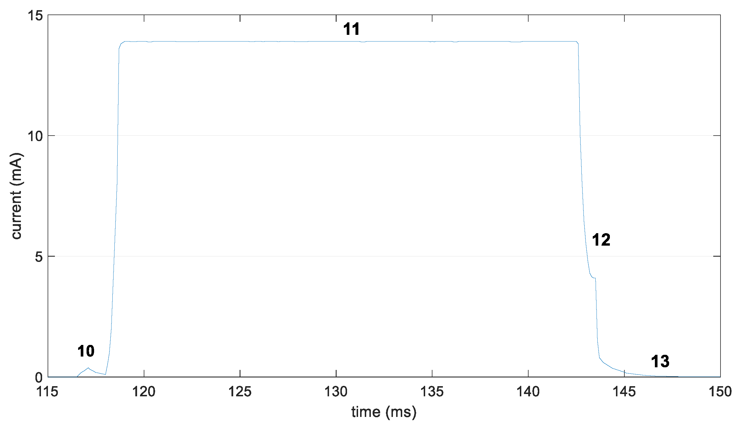 Sensors 19 01238 g007