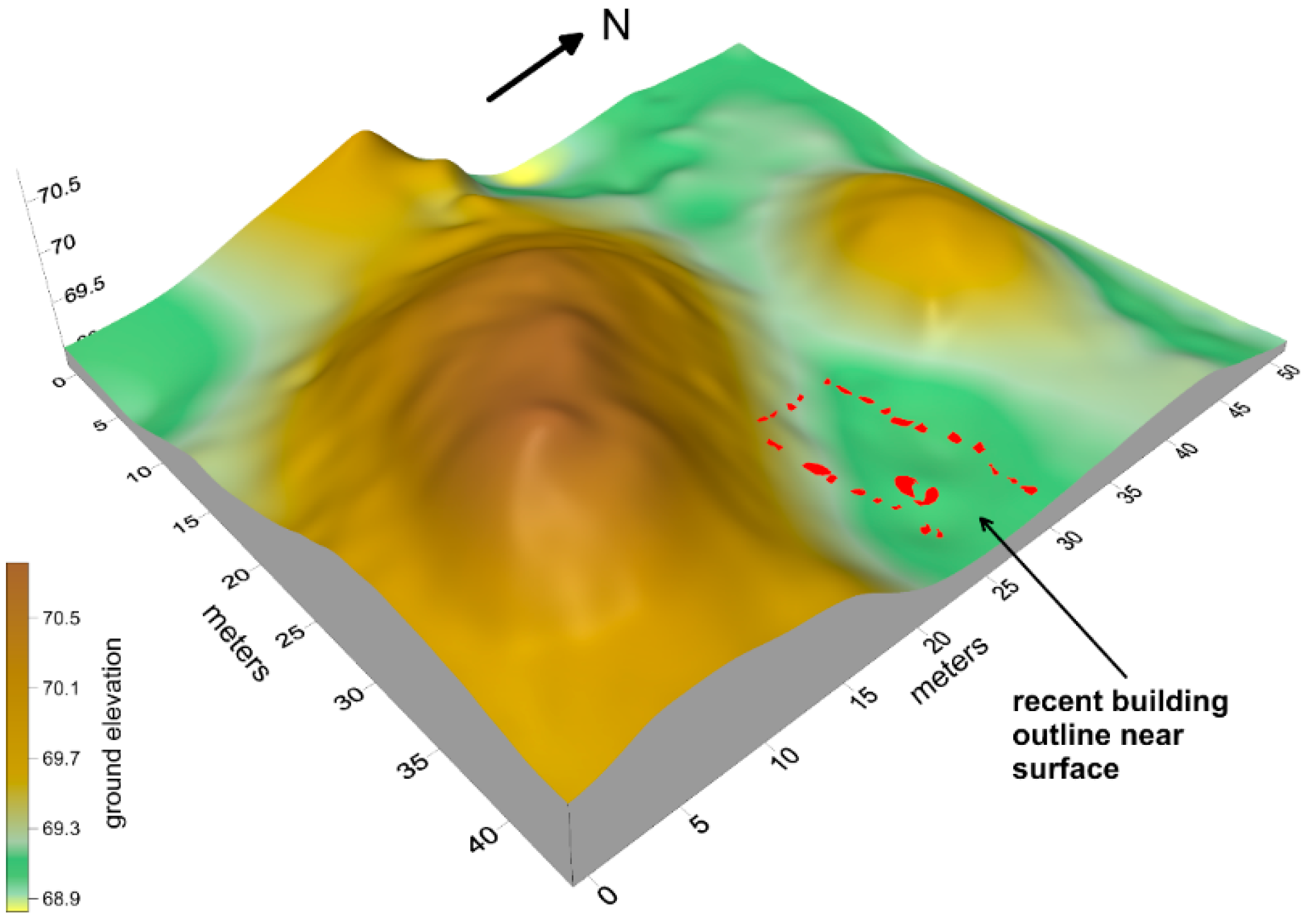 Sensors 19 01239 g002 550
