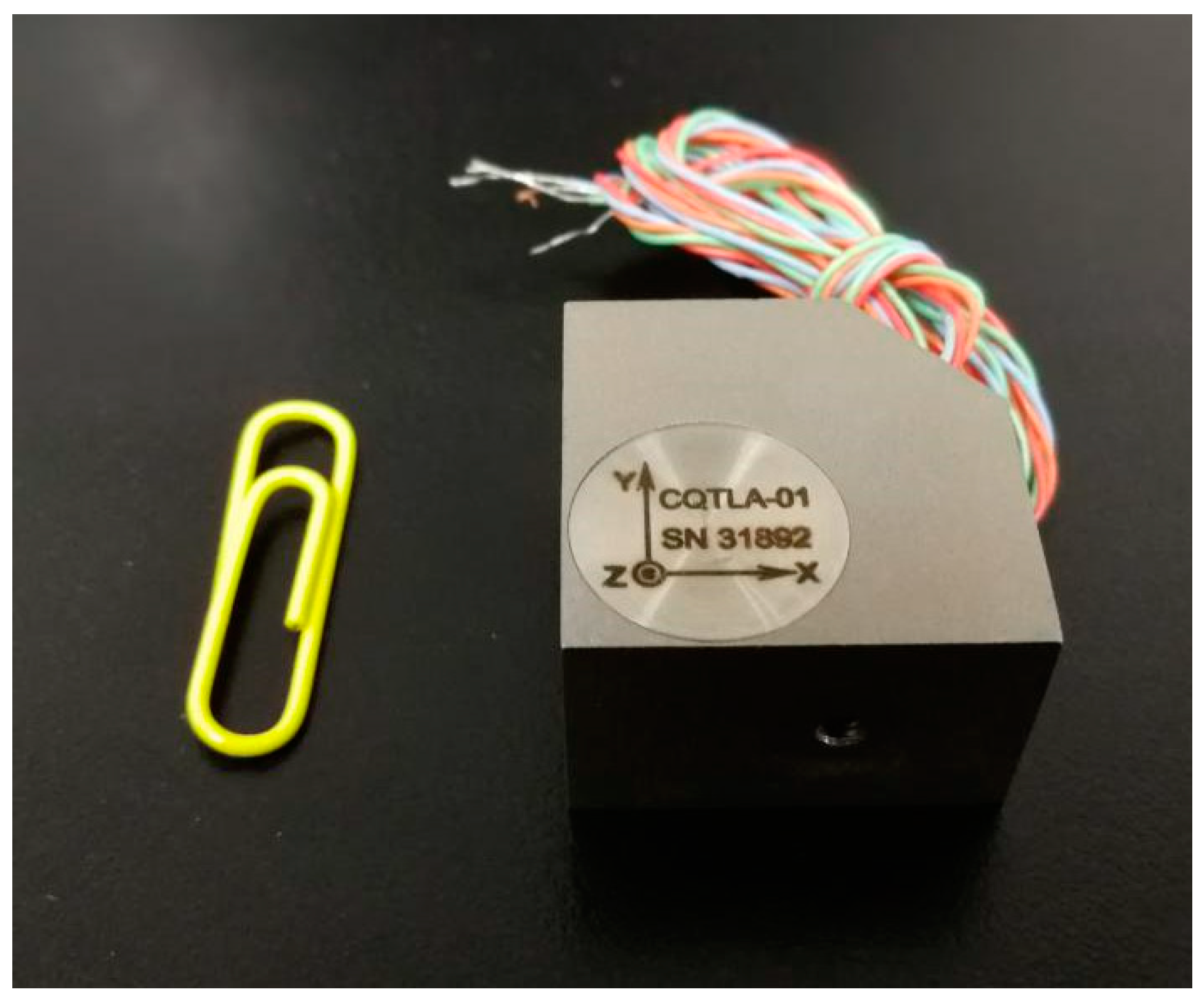 Sensors 19 01246 g001