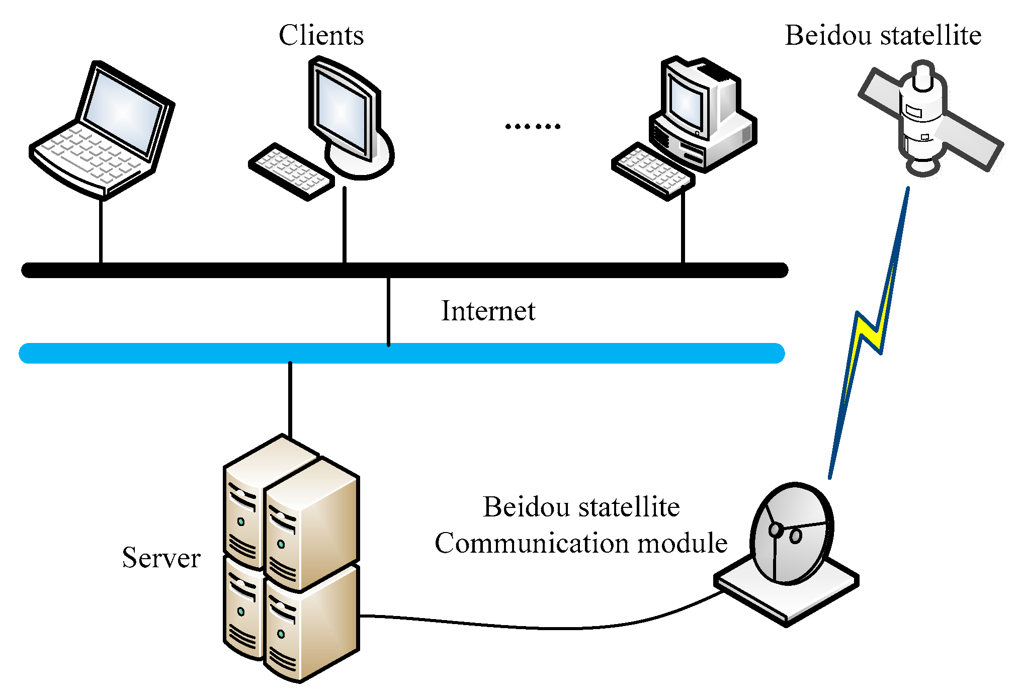Sensors 19 01255 g007 550