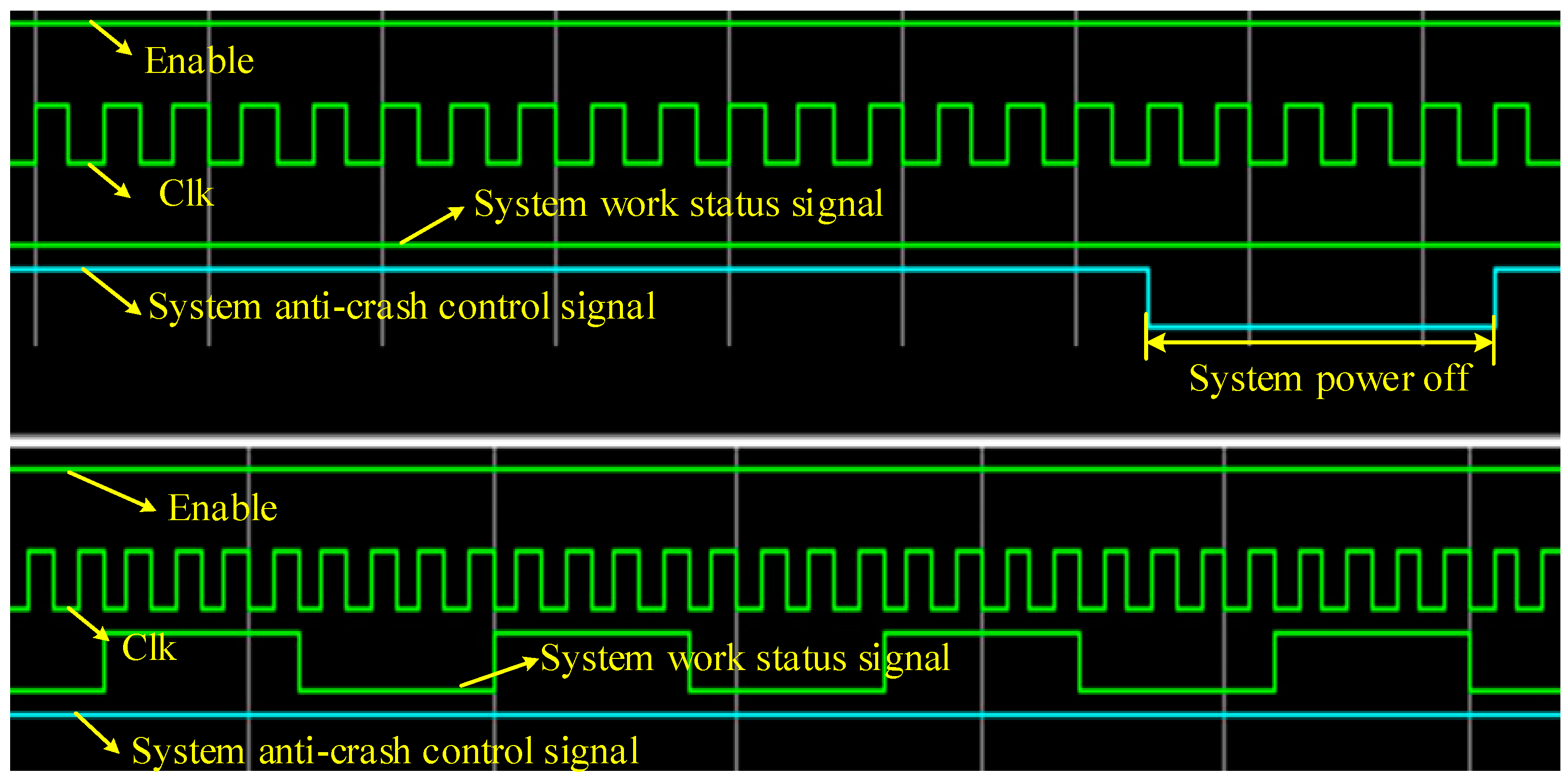 Sensors 19 01255 g013 550