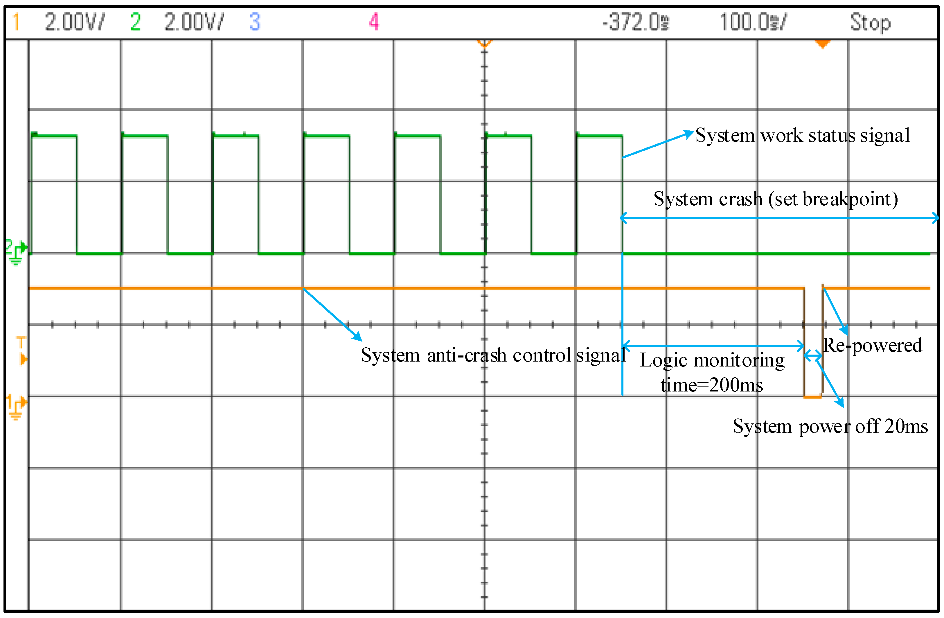 Sensors 19 01255 g014 550