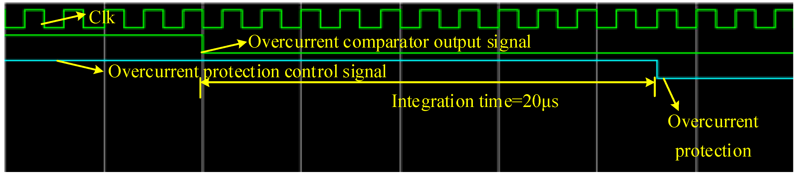 Sensors 19 01255 g015 550