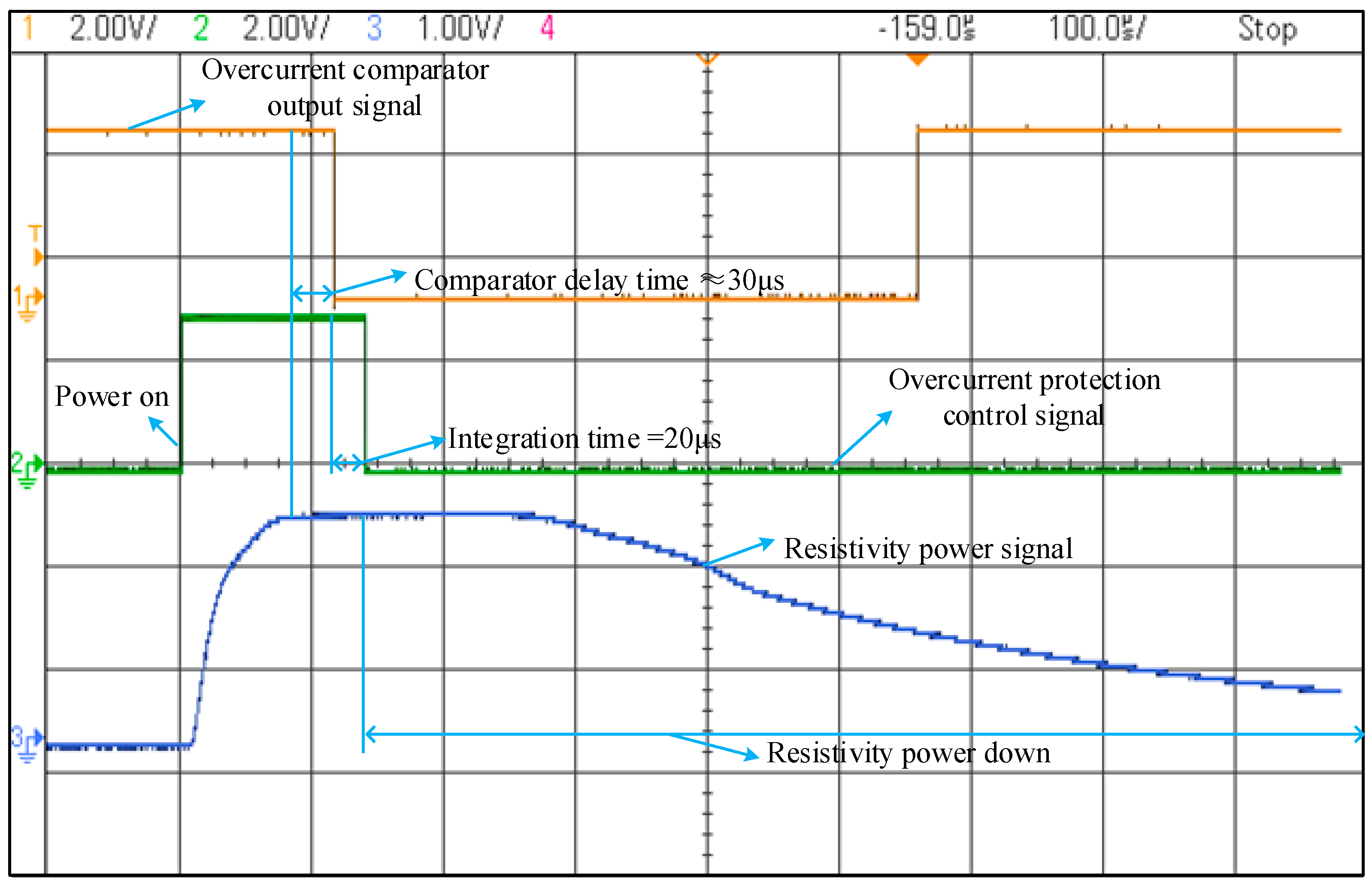 Sensors 19 01255 g016 550