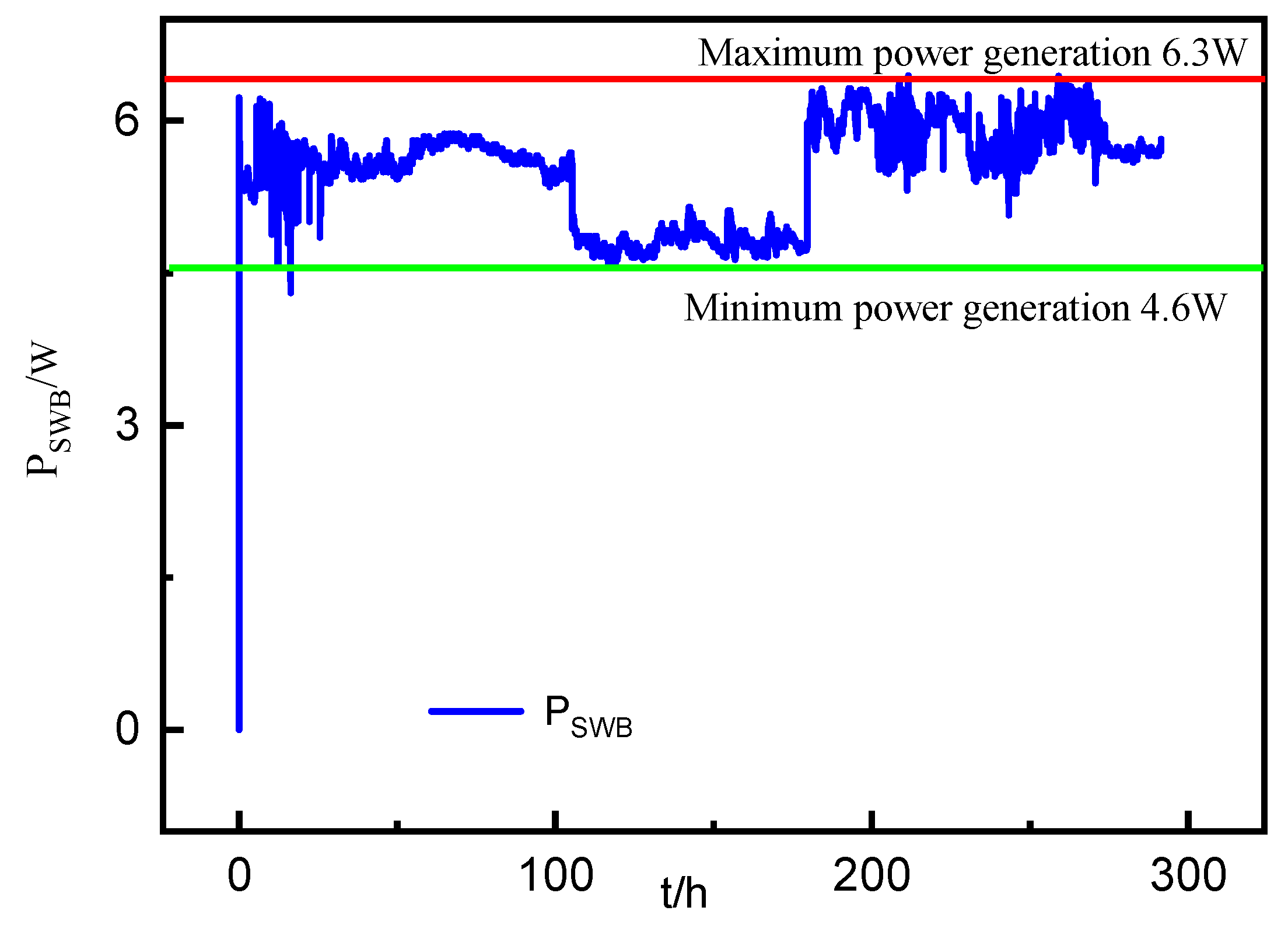 Sensors 19 01255 g018 550