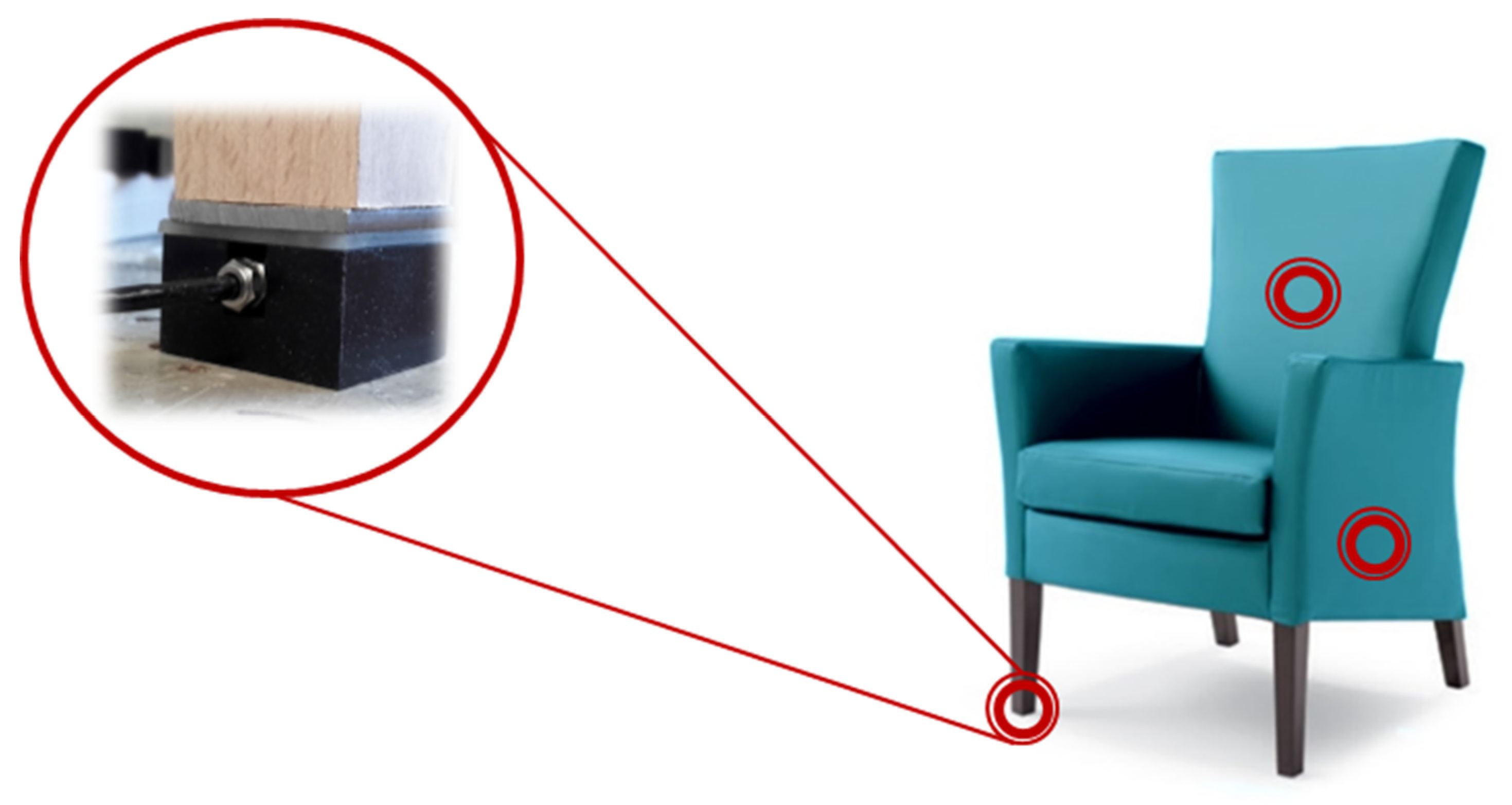 Sensors 19 01258 g006