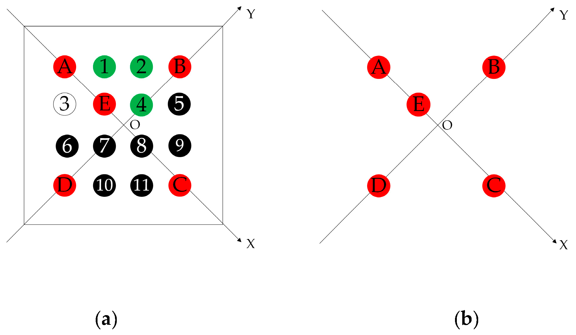 Sensors 19 01261 g001