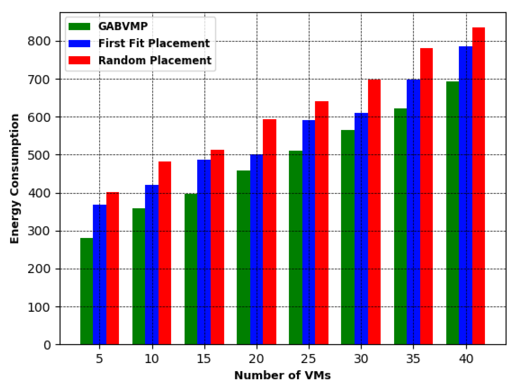 Sensors 19 01267 g014