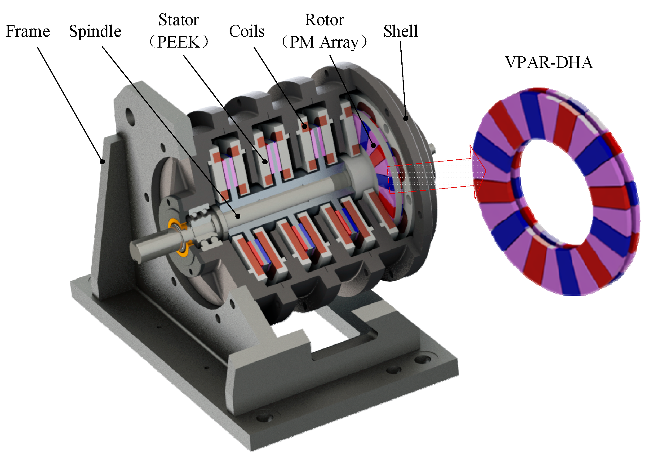 Sensors 19 01272 g003