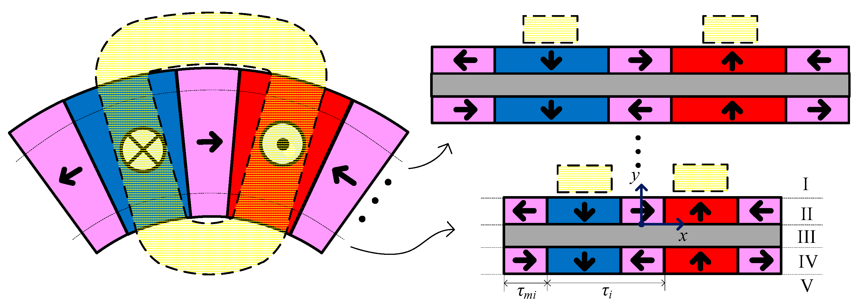 Sensors 19 01272 g004