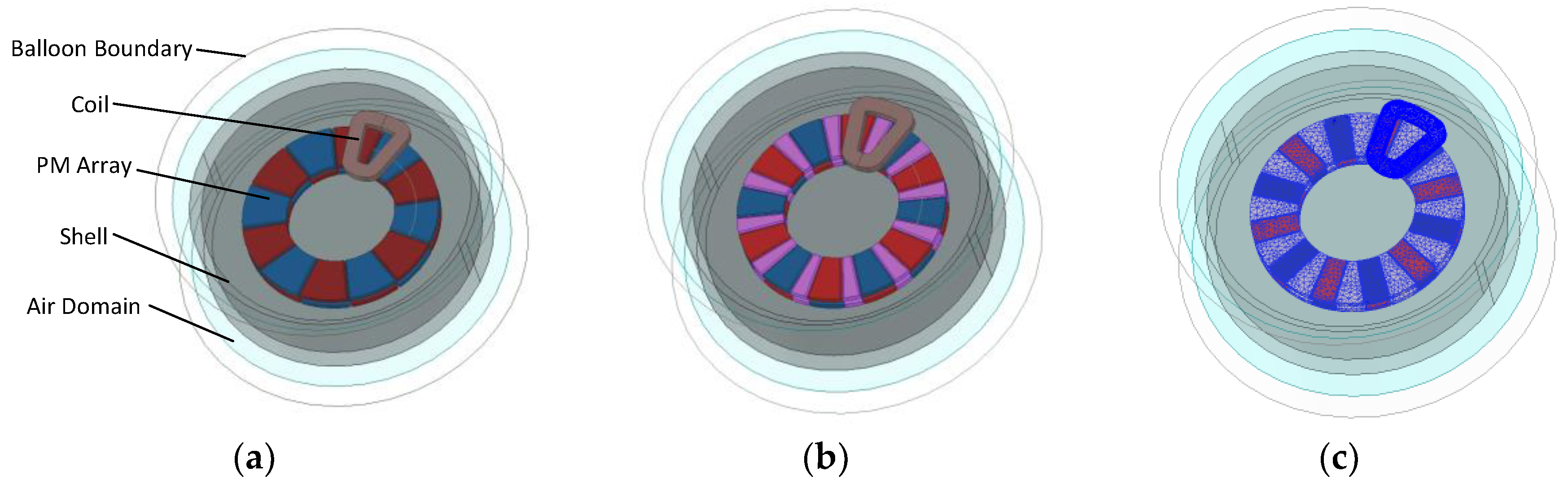 Sensors 19 01272 g007