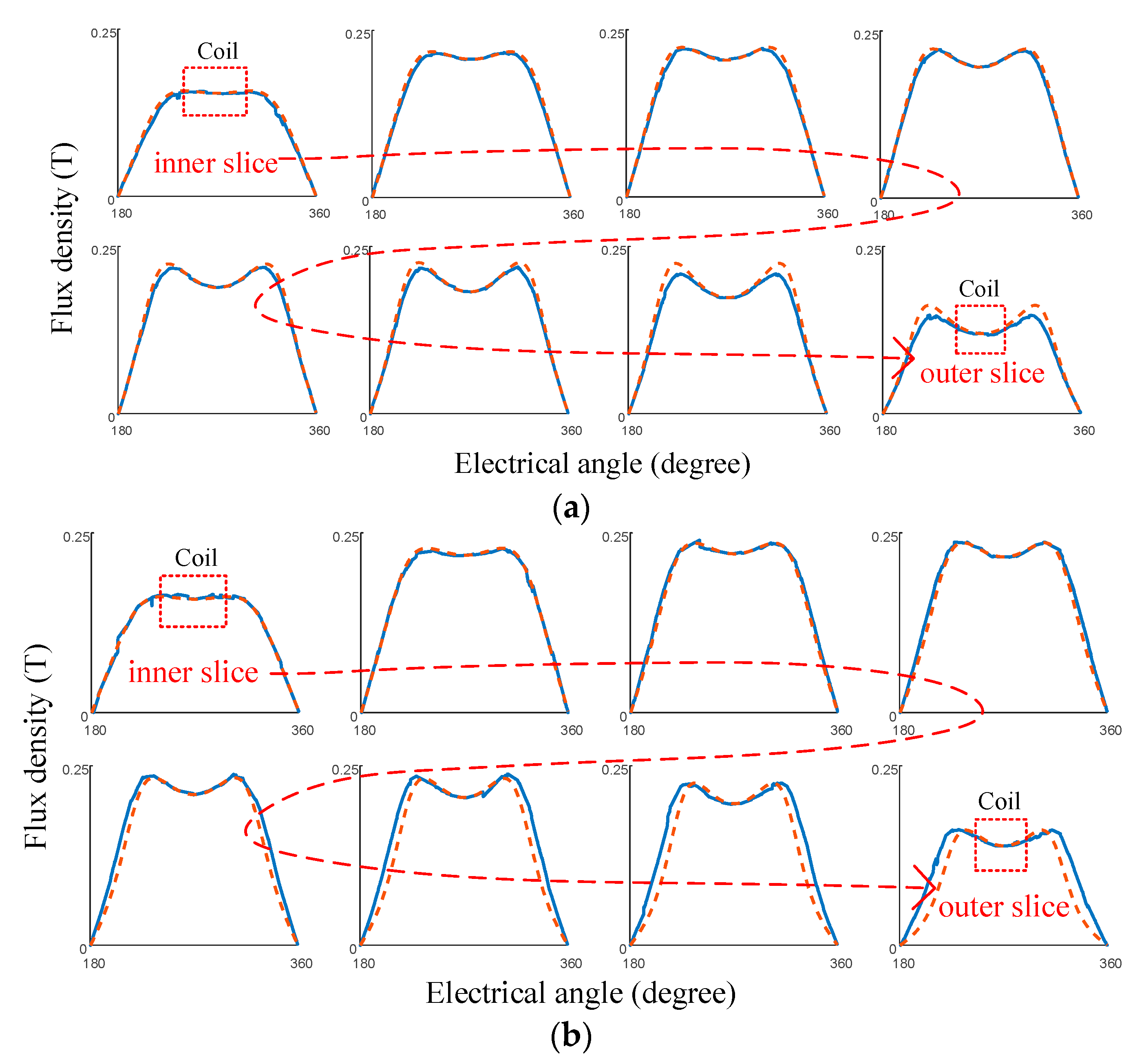 Sensors 19 01272 g009