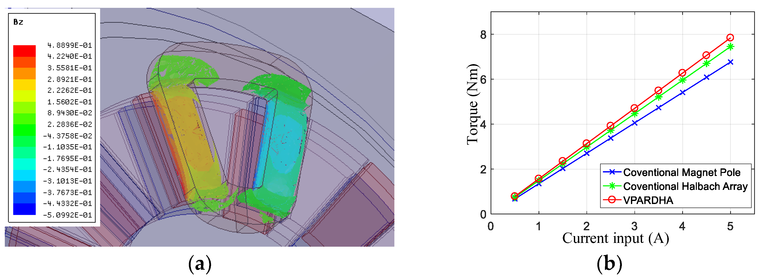 Sensors 19 01272 g012