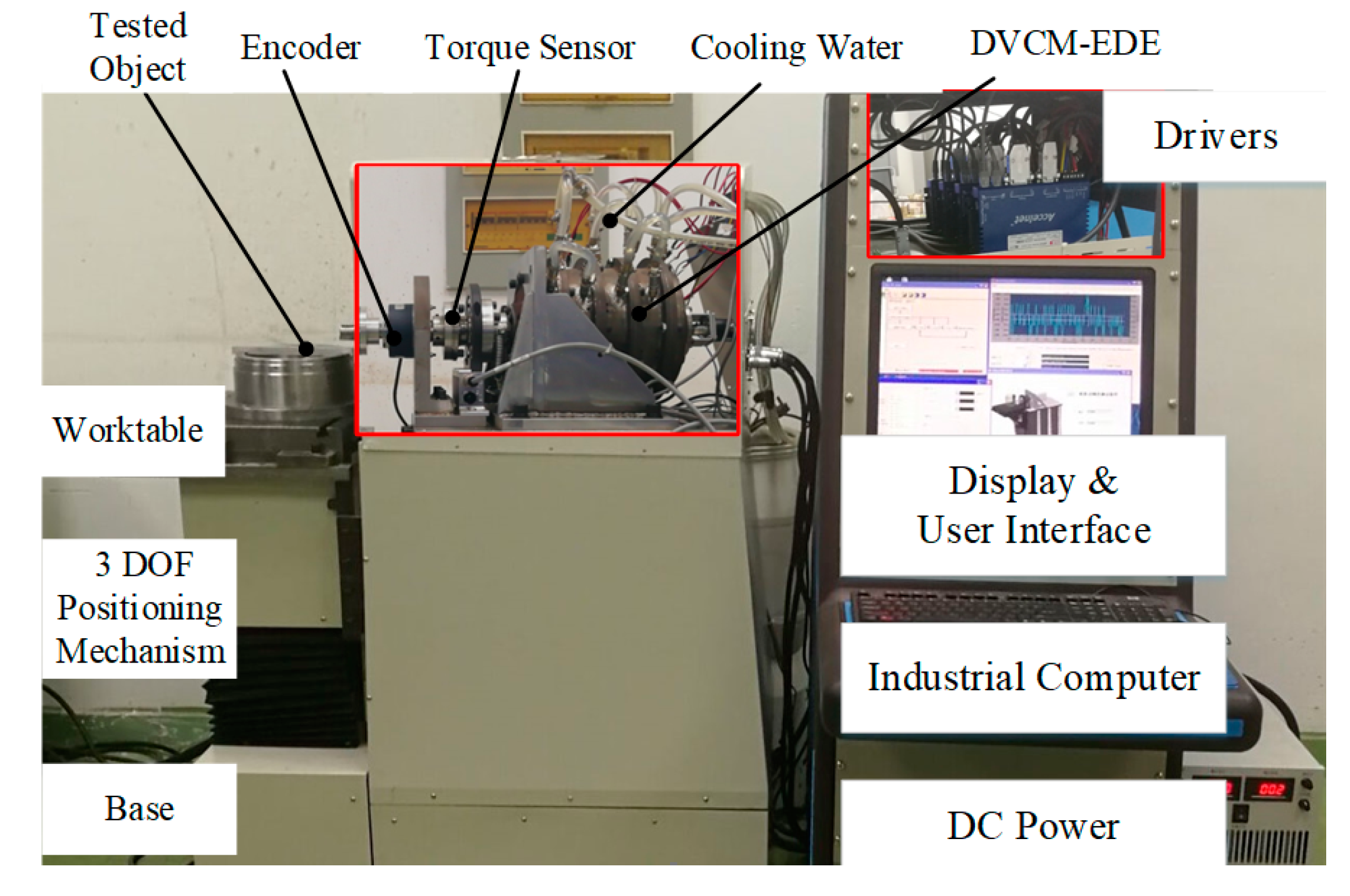Sensors 19 01272 g013