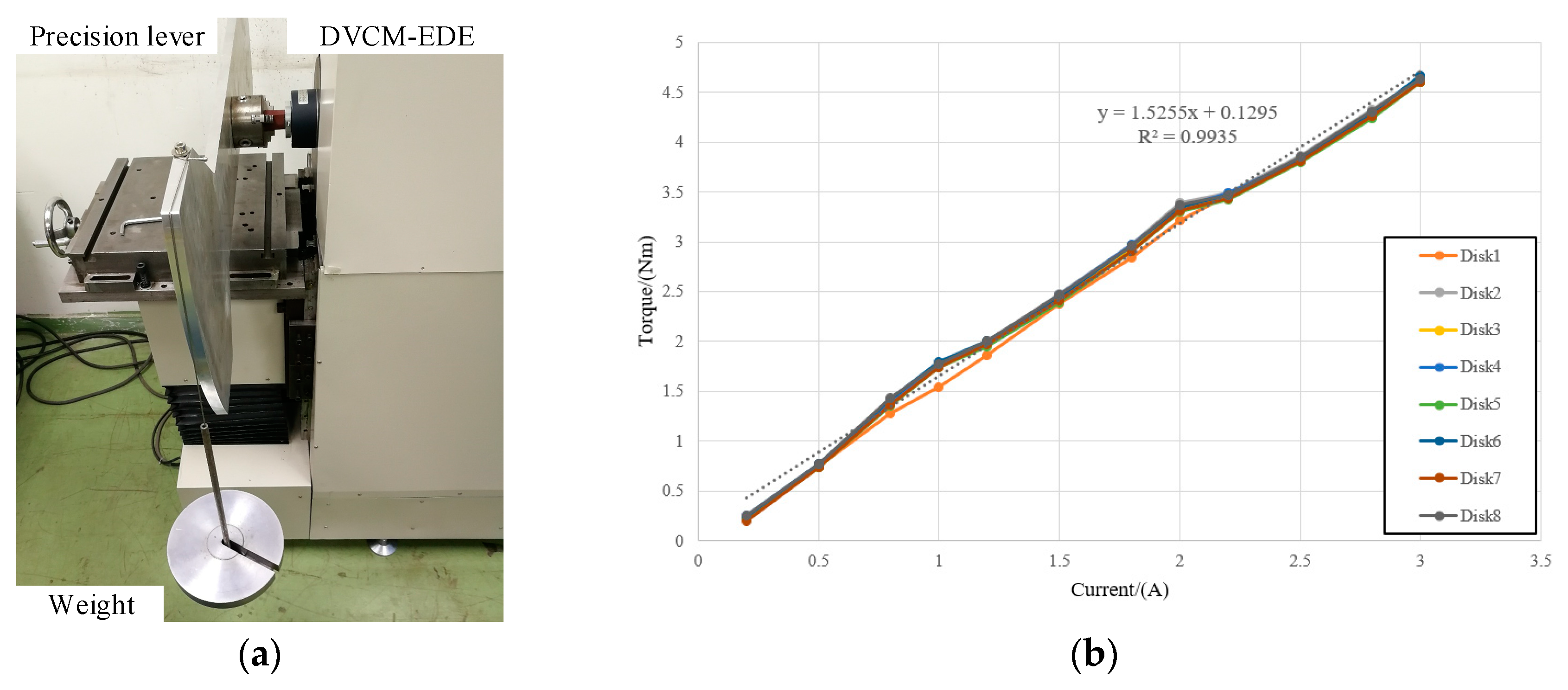 Sensors 19 01272 g015