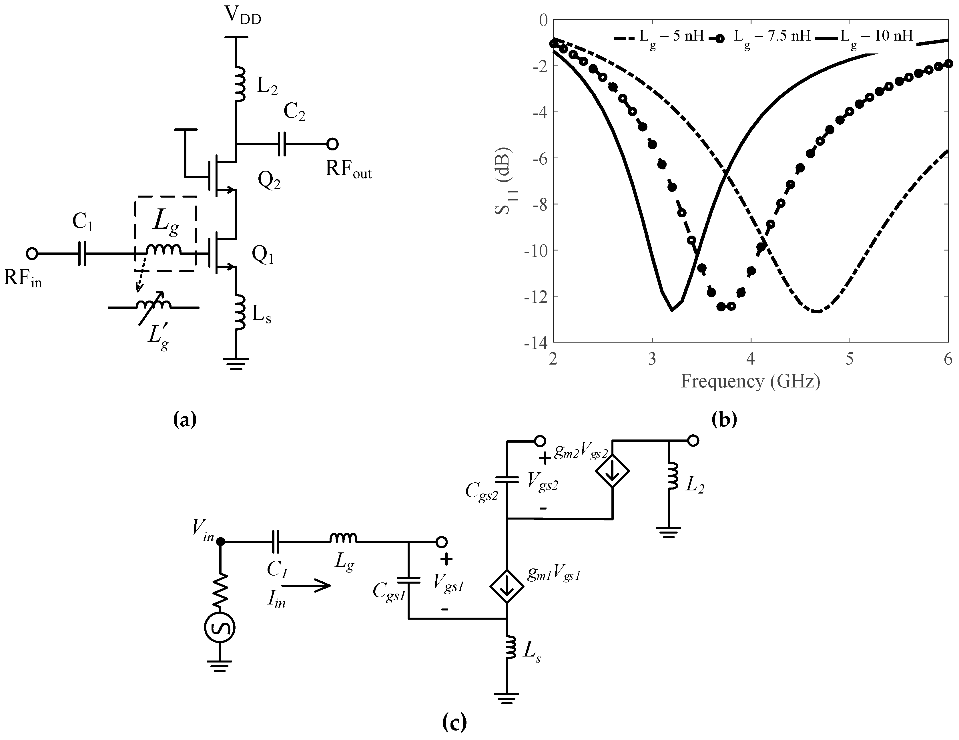 Sensors 19 01273 g001