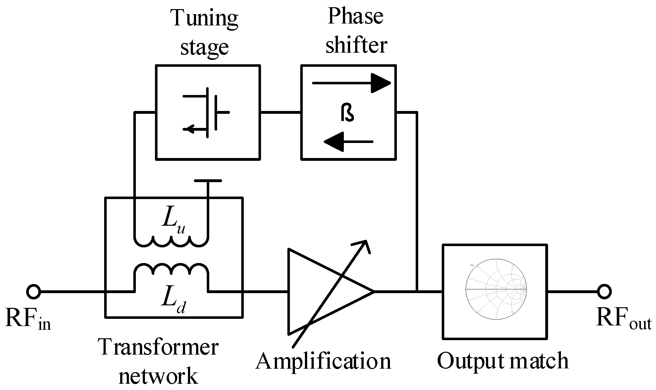 Sensors 19 01273 g002