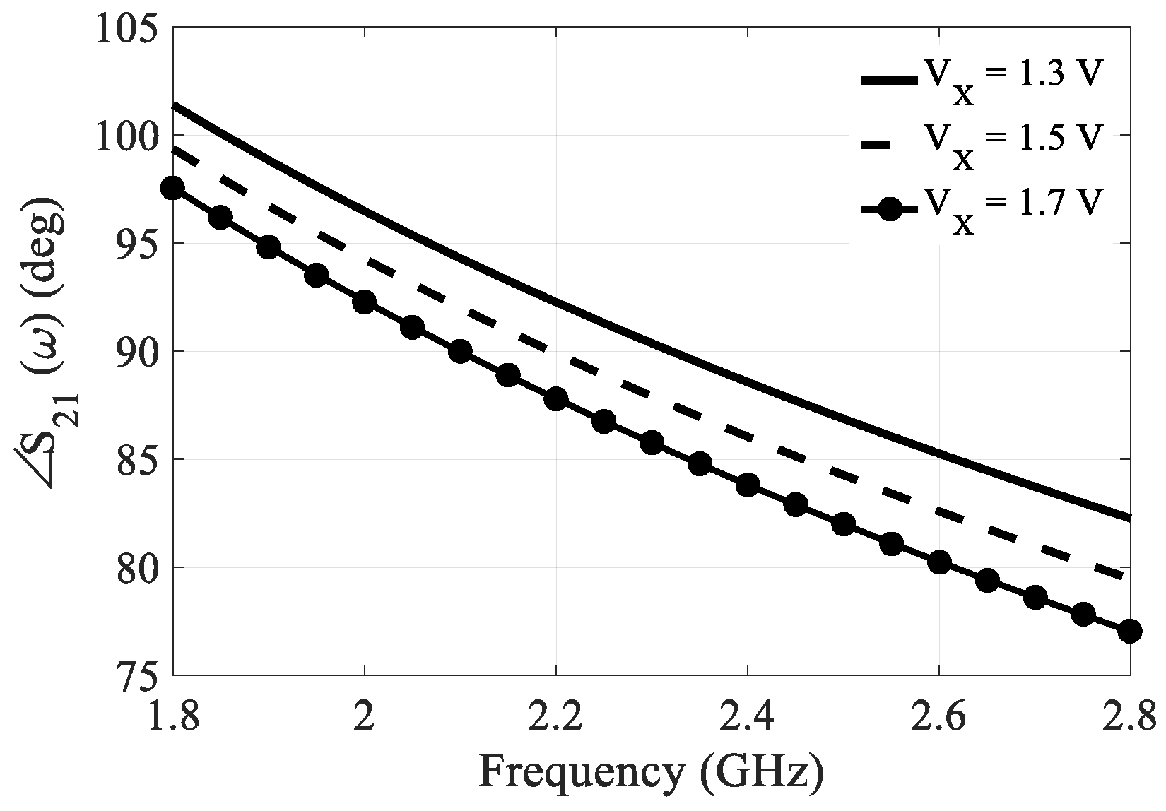 Sensors 19 01273 g006
