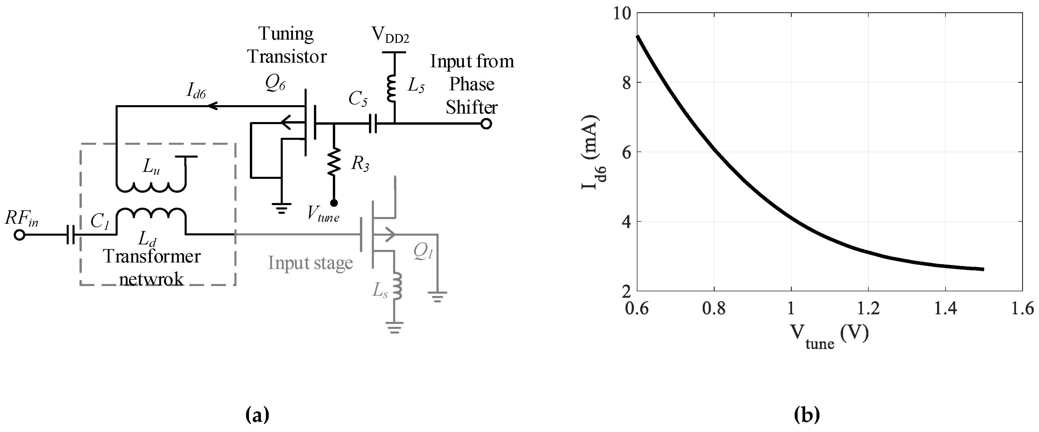 Sensors 19 01273 g007