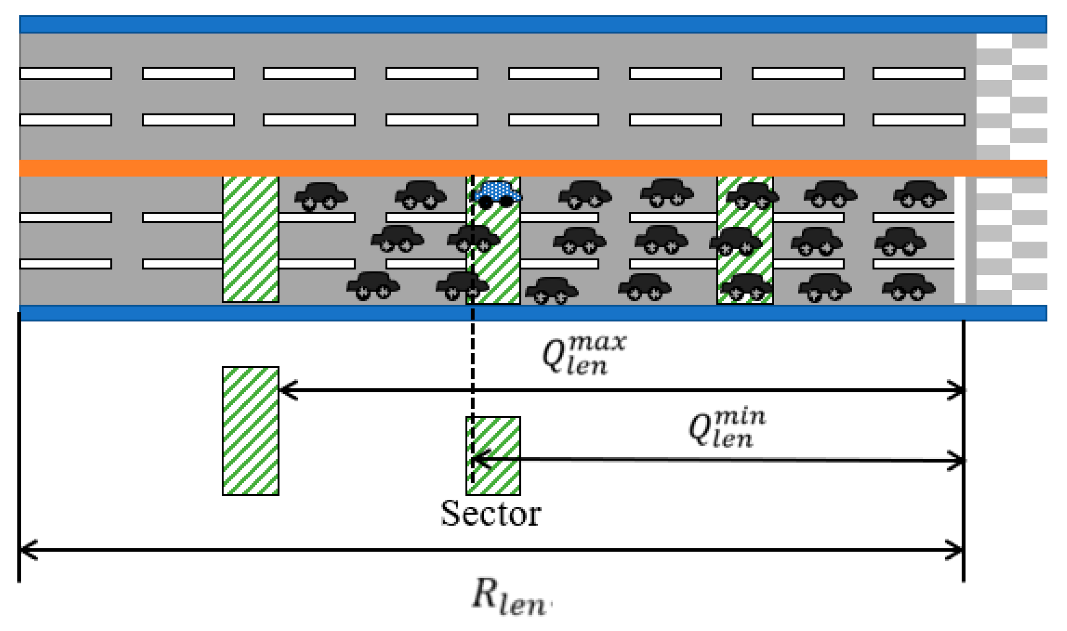 Sensors | Free Full-Text | Internet of Vehicles and Cost-Effective