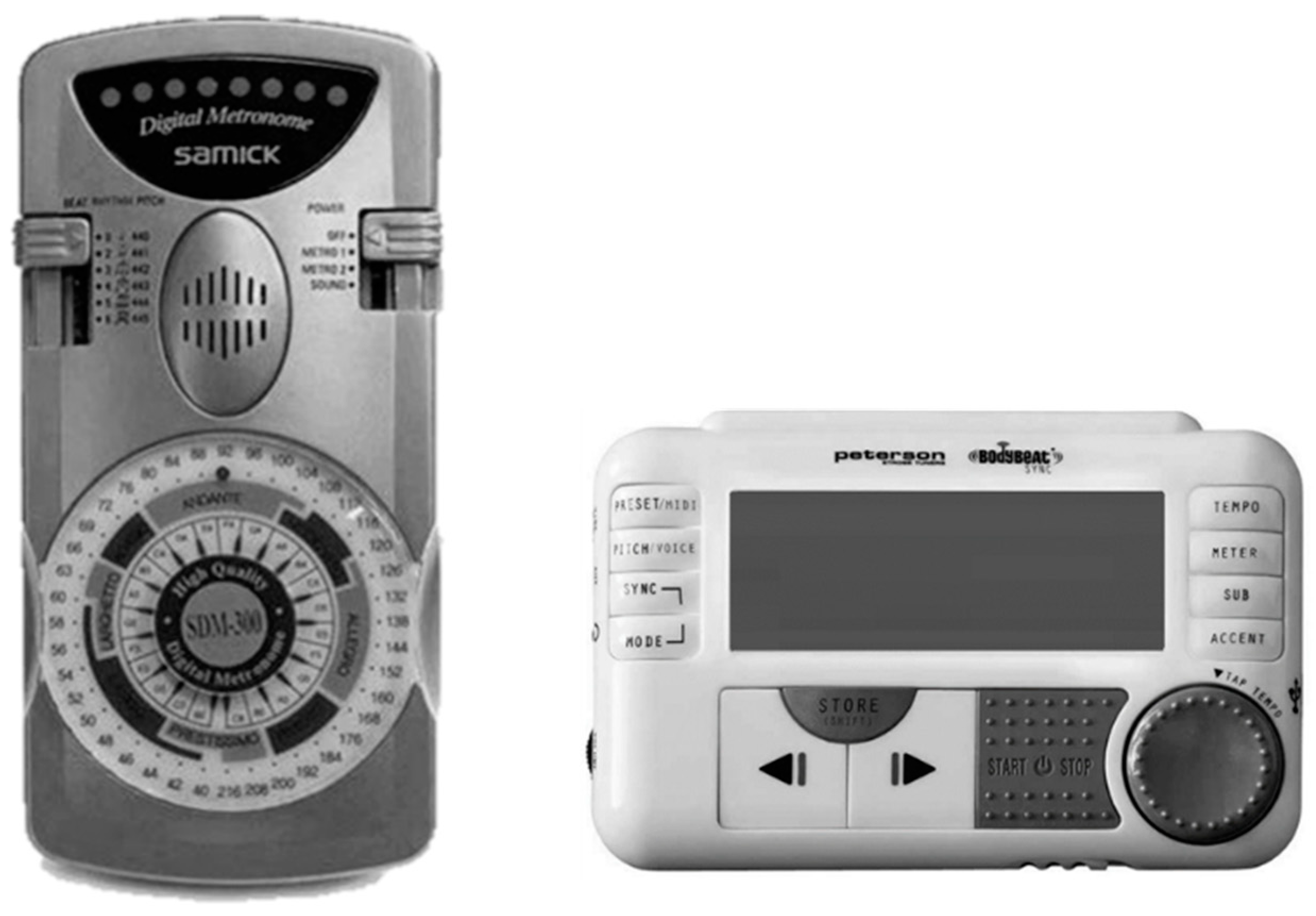 Sensors 19 01277 g004