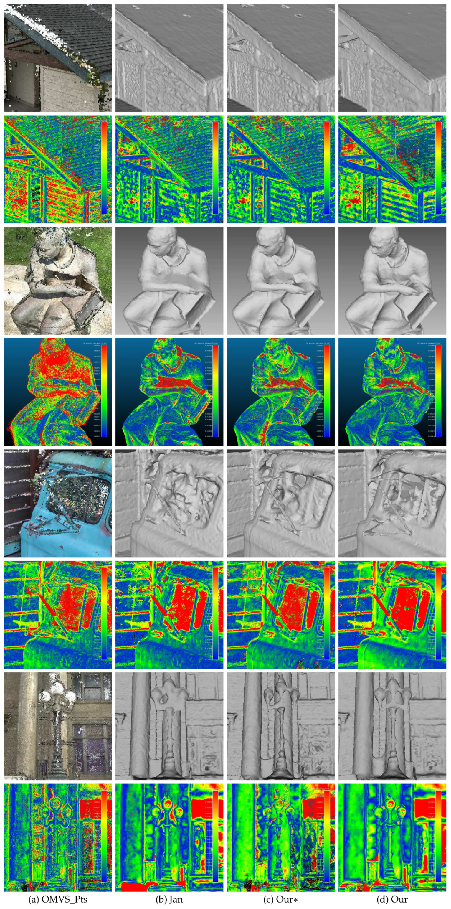 Sensors 19 01278 g014