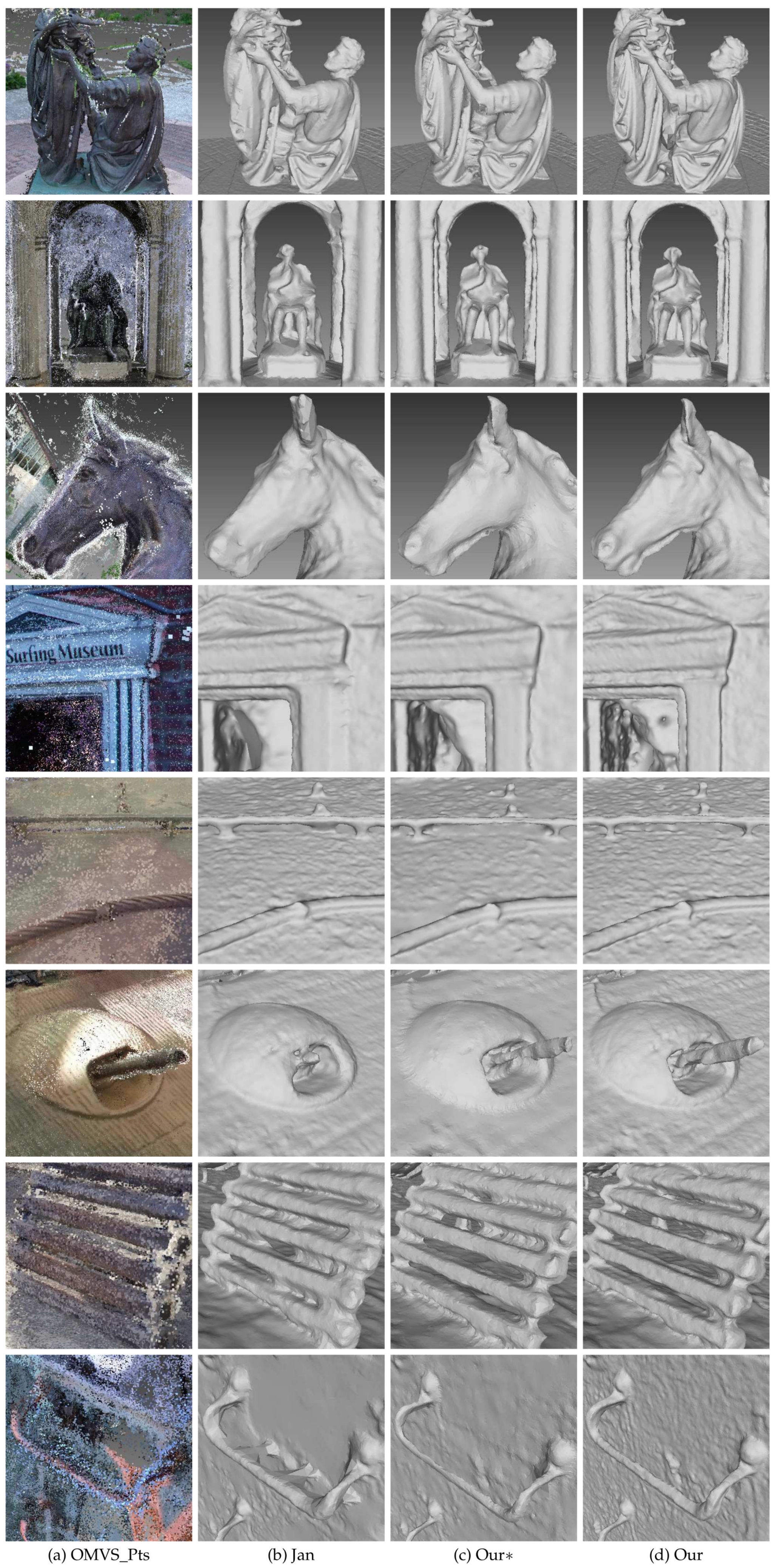 Sensors 19 01278 g015