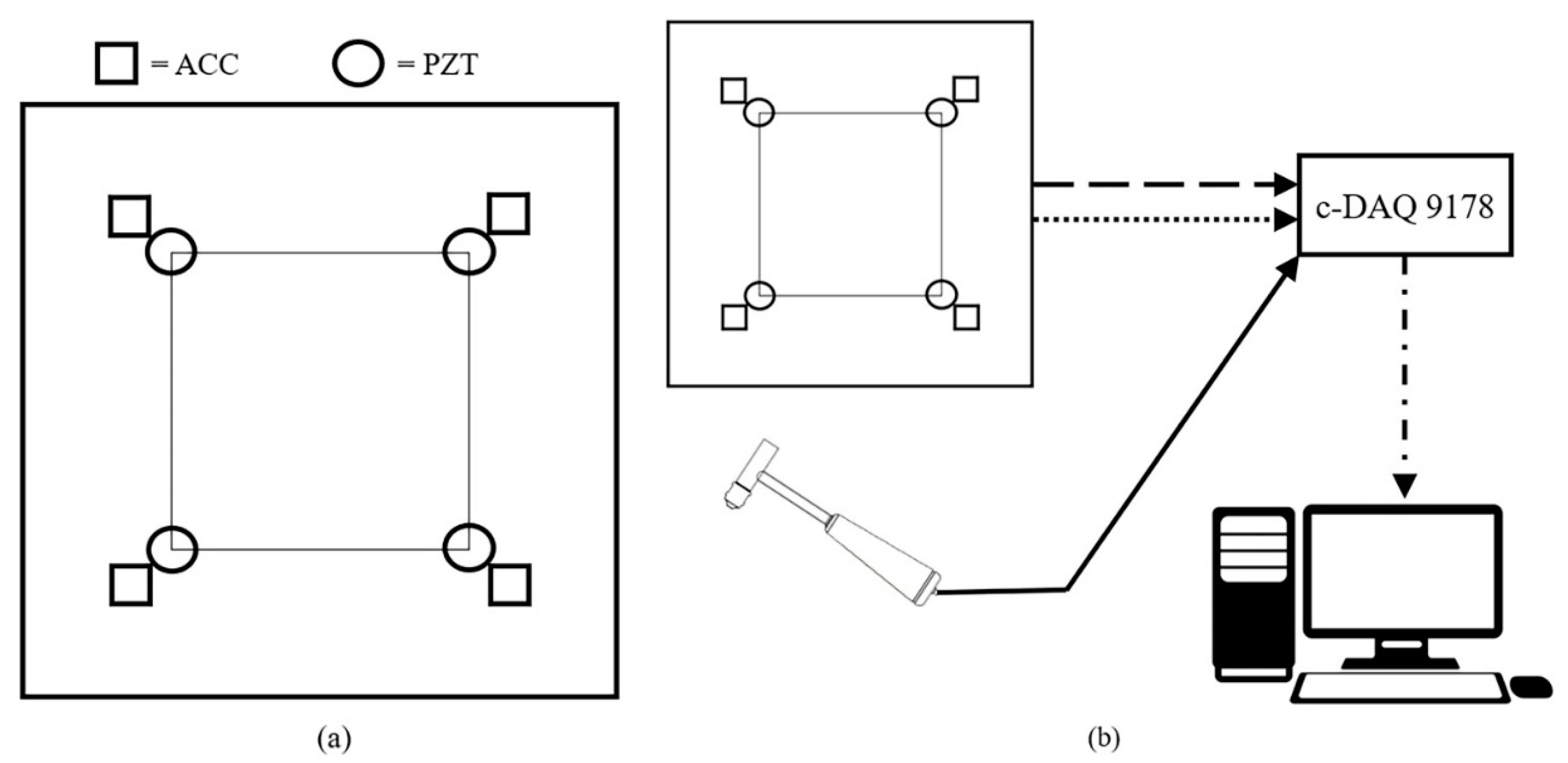 Sensors 19 01283 g001