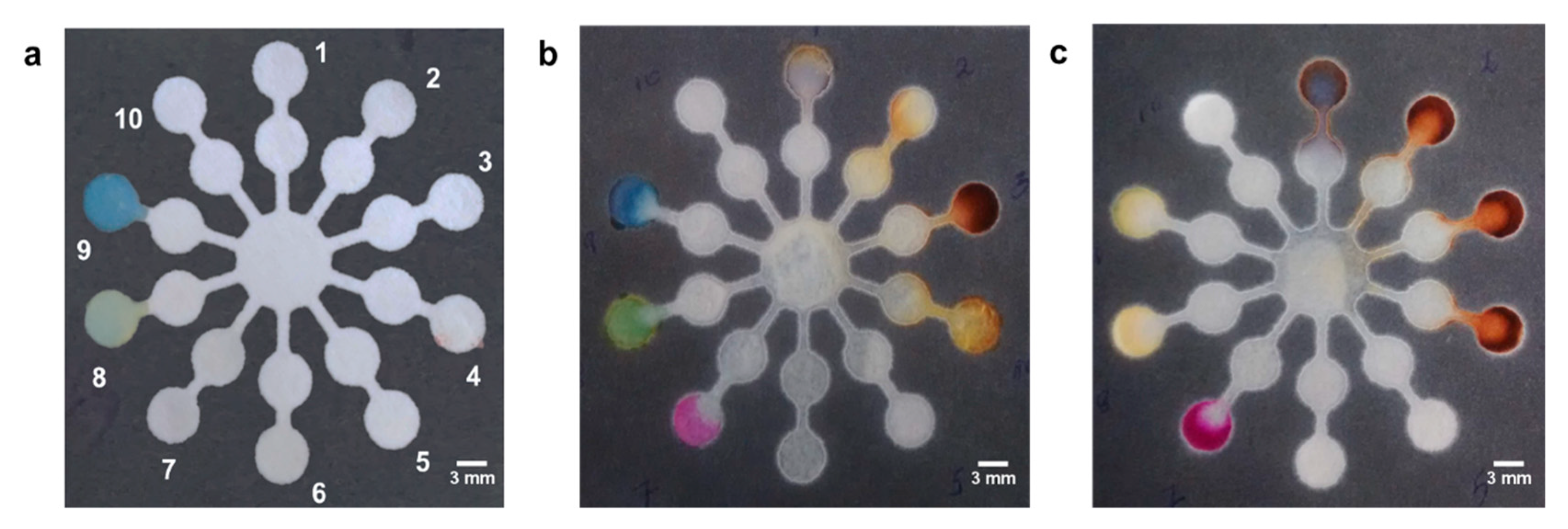 Sensors 19 01286 g005 Sensors 19 01286 g005