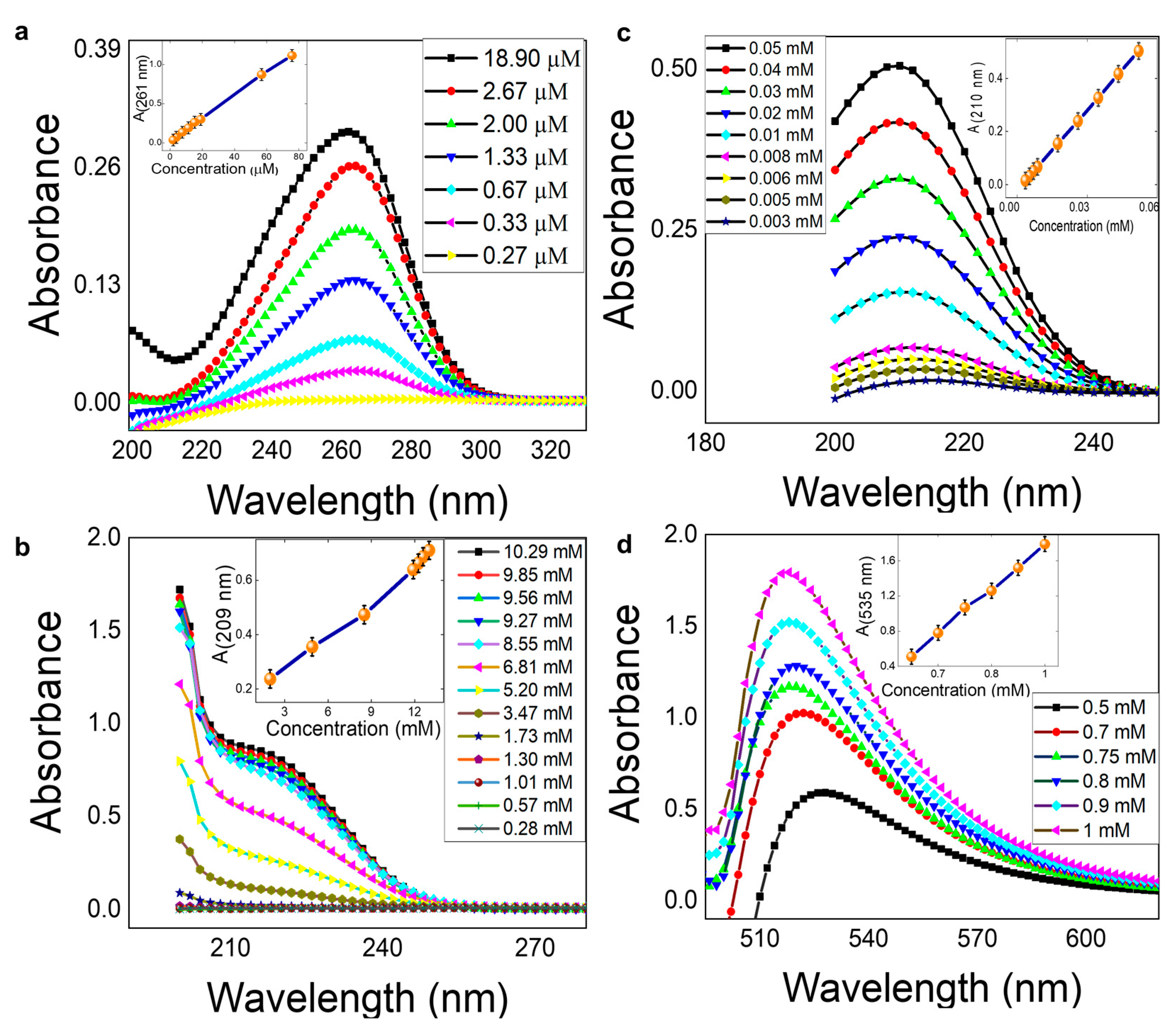 Sensors 19 01286 g006 Sensors 19 01286 g006