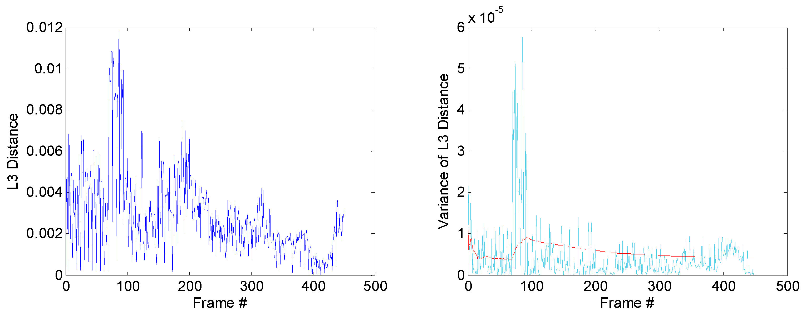 Sensors 19 01289 g013b