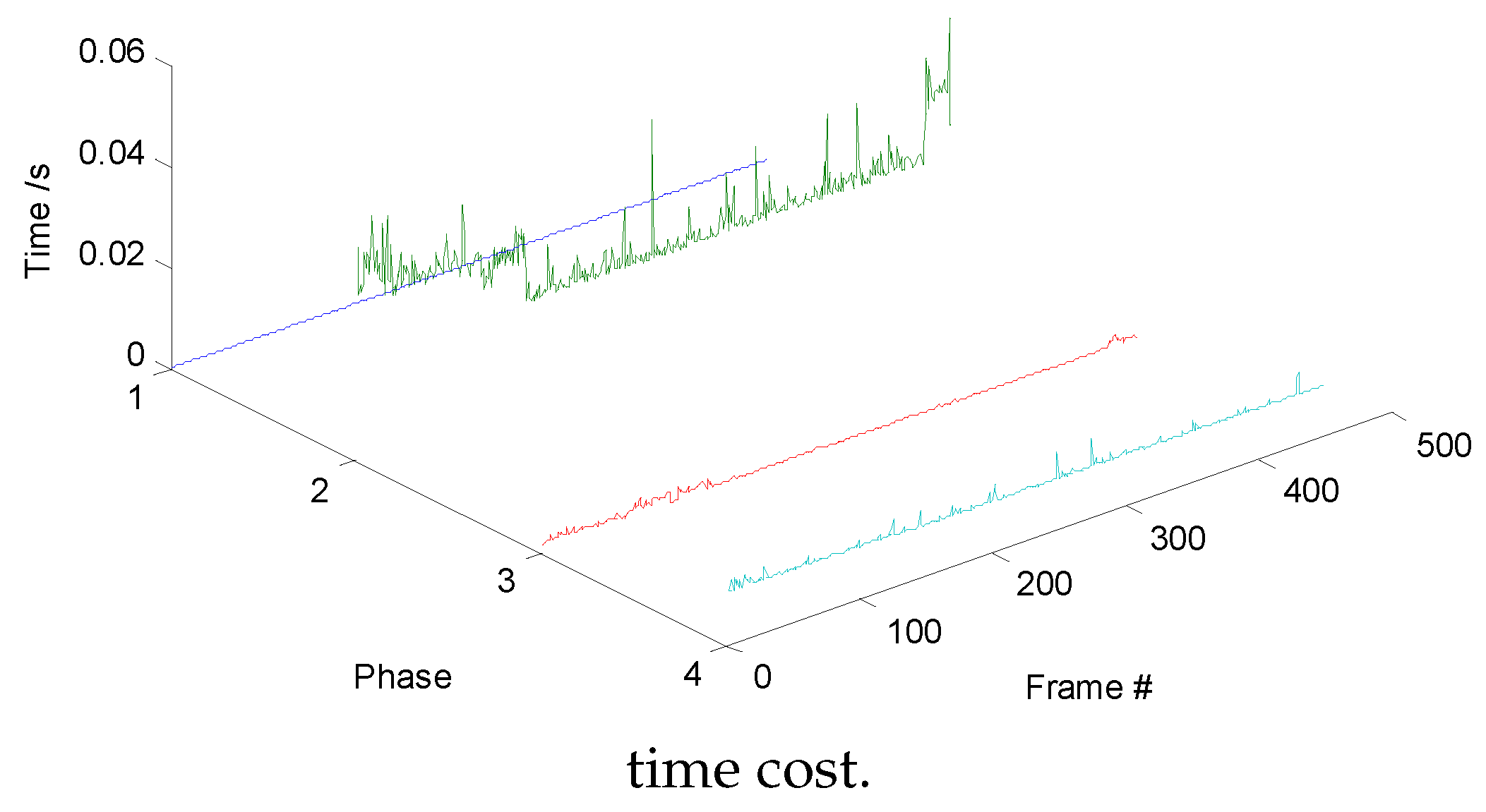 Sensors 19 01289 g015