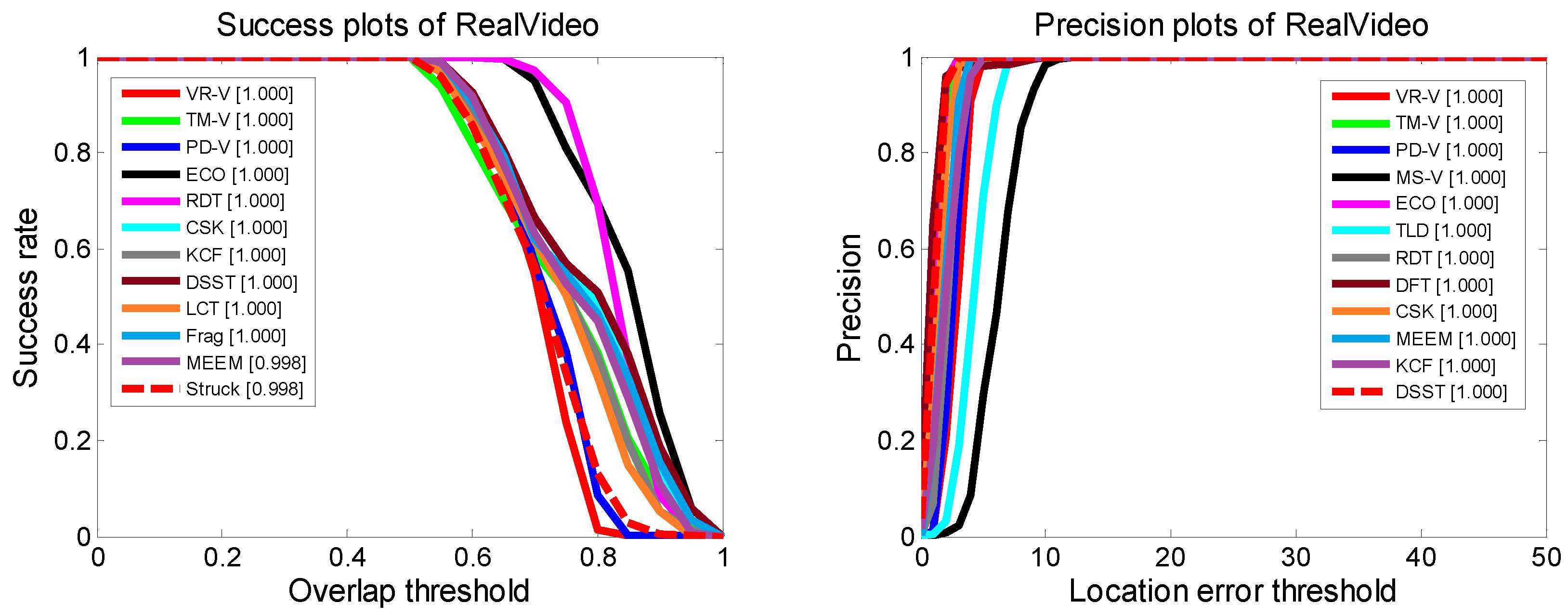 Sensors 19 01289 g017