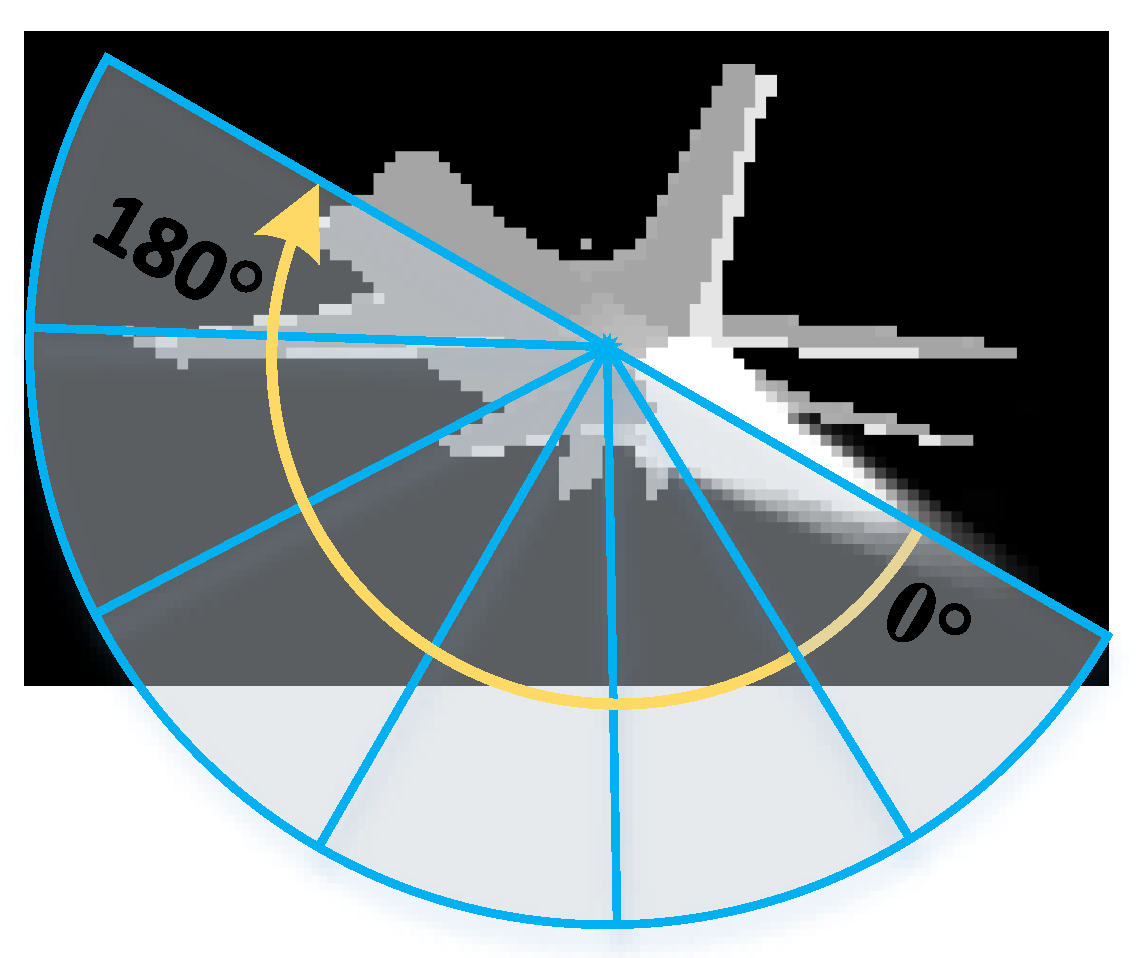 Sensors 19 01289 g018