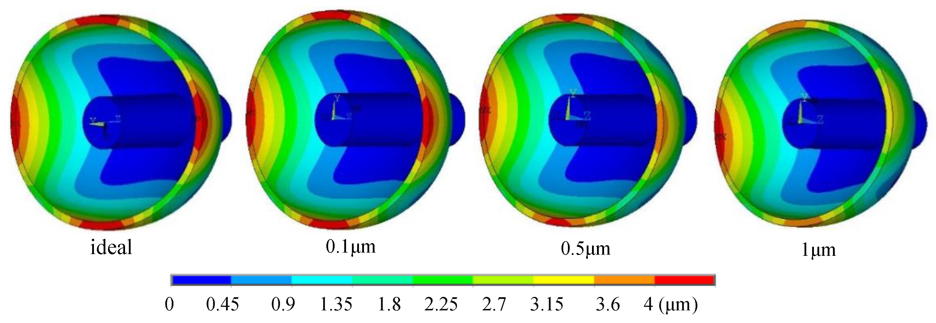 Sensors 19 01291 g003