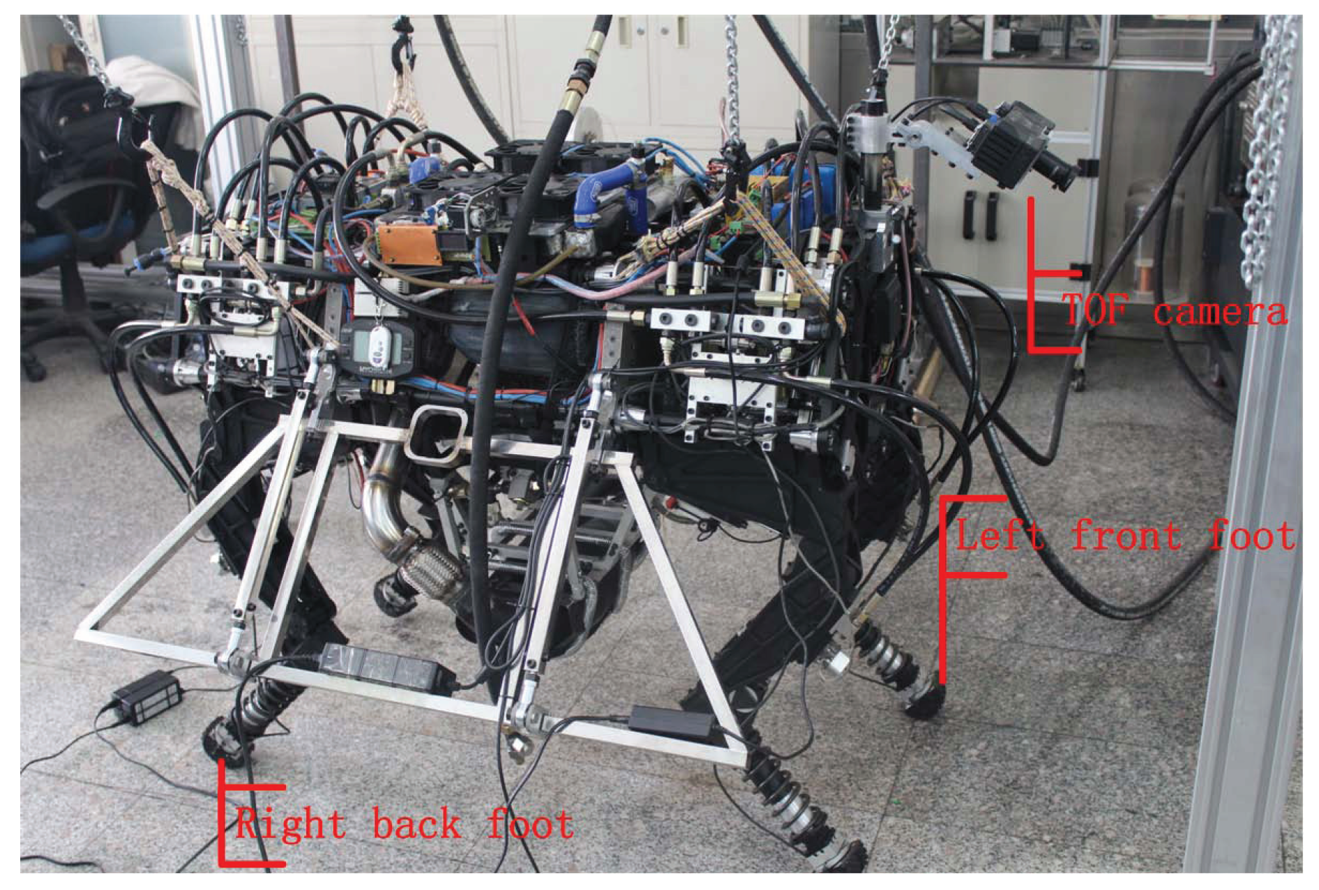 Sensors 19 01292 g001 Sensors 19 01292 g001